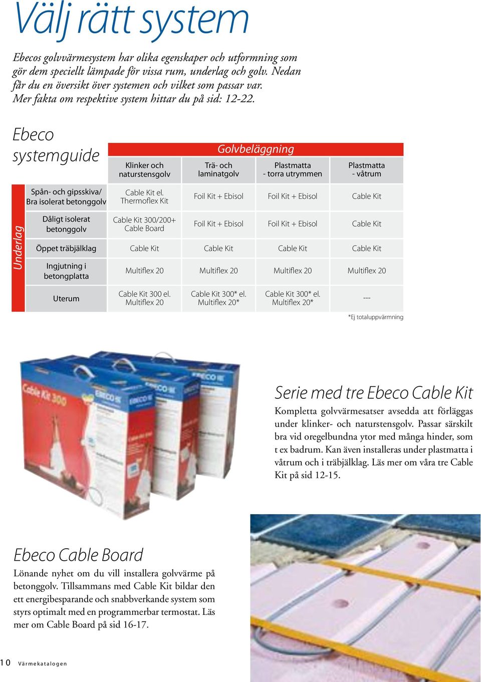 Ebeco systemguide Klinker och naturstensgolv Golvbeläggning Trä- och laminatgolv Plastmatta - torra utrymmen Plastmatta - våtrum Spån- och gipsskiva/ Bra isolerat betonggolv Cable Kit el.