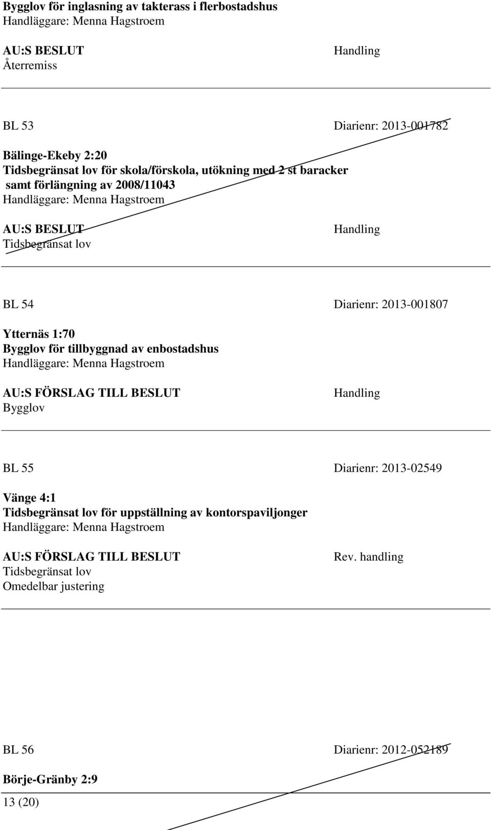 Ytternäs 1:70 Bygglov för tillbyggnad av enbostadshus Handläggare: Menna Hagstroem Bygglov BL 55 Diarienr: 2013-02549 Vänge 4:1 Tidsbegränsat lov för