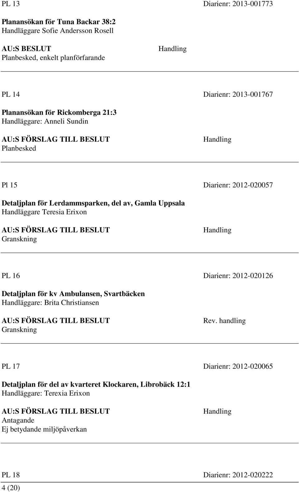 Teresia Erixon Granskning PL 16 Diarienr: 2012-020126 Detaljplan för kv Ambulansen, Svartbäcken Handläggare: Brita Christiansen Granskning Rev.