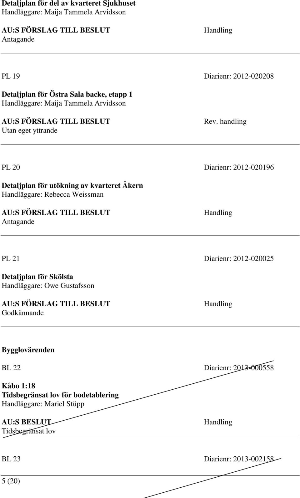 handling PL 20 Diarienr: 2012-020196 Detaljplan för utökning av kvarteret Åkern Handläggare: Rebecca Weissman Antagande PL 21 Diarienr: 2012-020025