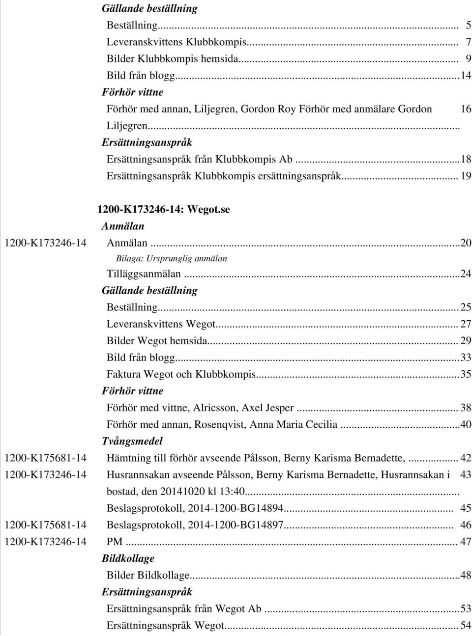 ..18 Ersättningsanspråk Klubbkompis ersättningsanspråk... 19 1200-K173246-14: Wegot.se Anmälan 1200-K173246-14 Anmälan...20 Bilaga: Ursprunglig anmälan Tilläggsanmälan.