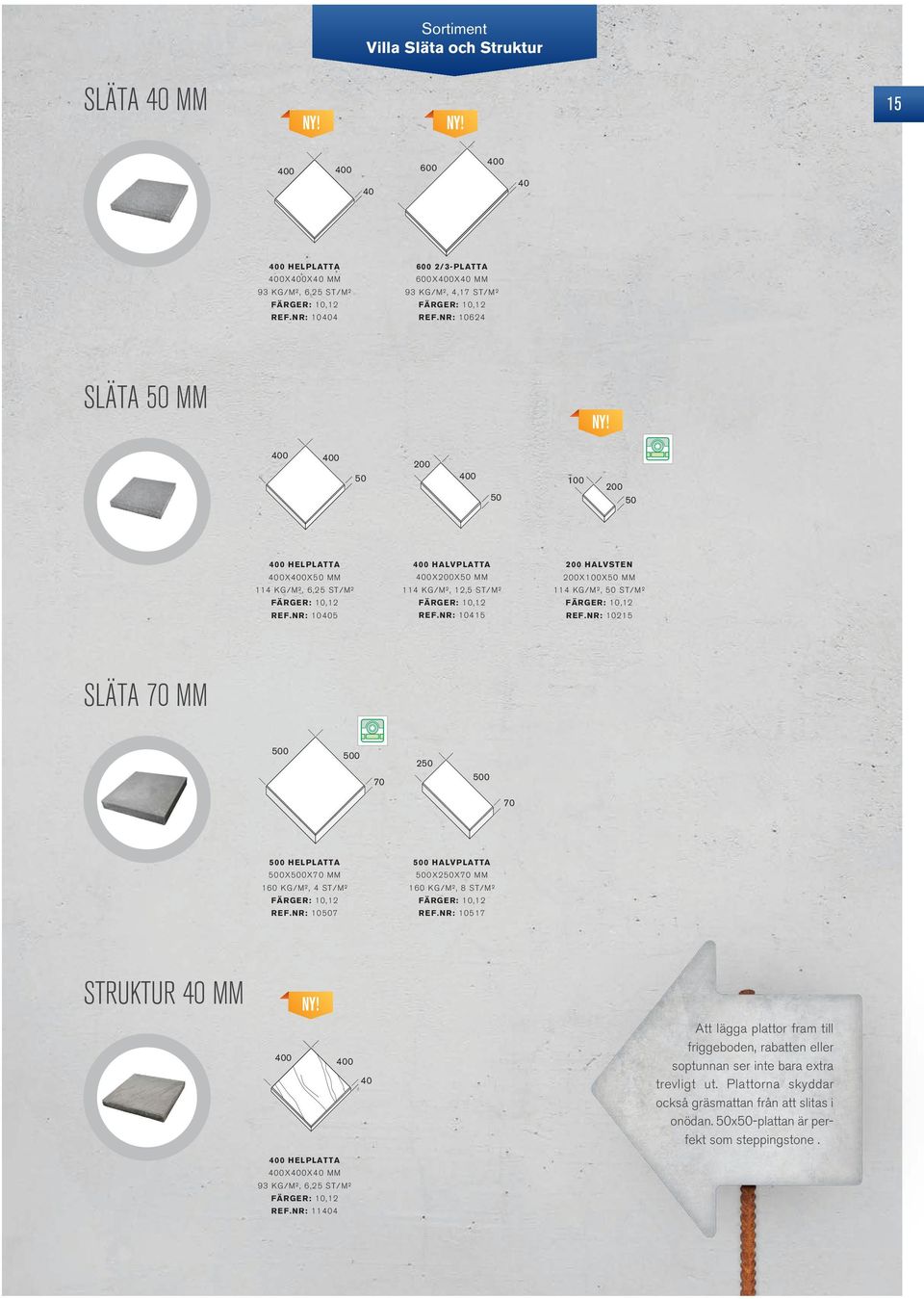 NR: 10415 200 HALVSTEN 200X100X50 MM 114 KG/M², 50 ST/M² REF.NR: 10215 SLÄTA 70 MM 500 500 70 250 500 70 500 HELPLATTA 500X500X70 MM 160 KG/M², 4 ST/M² REF.