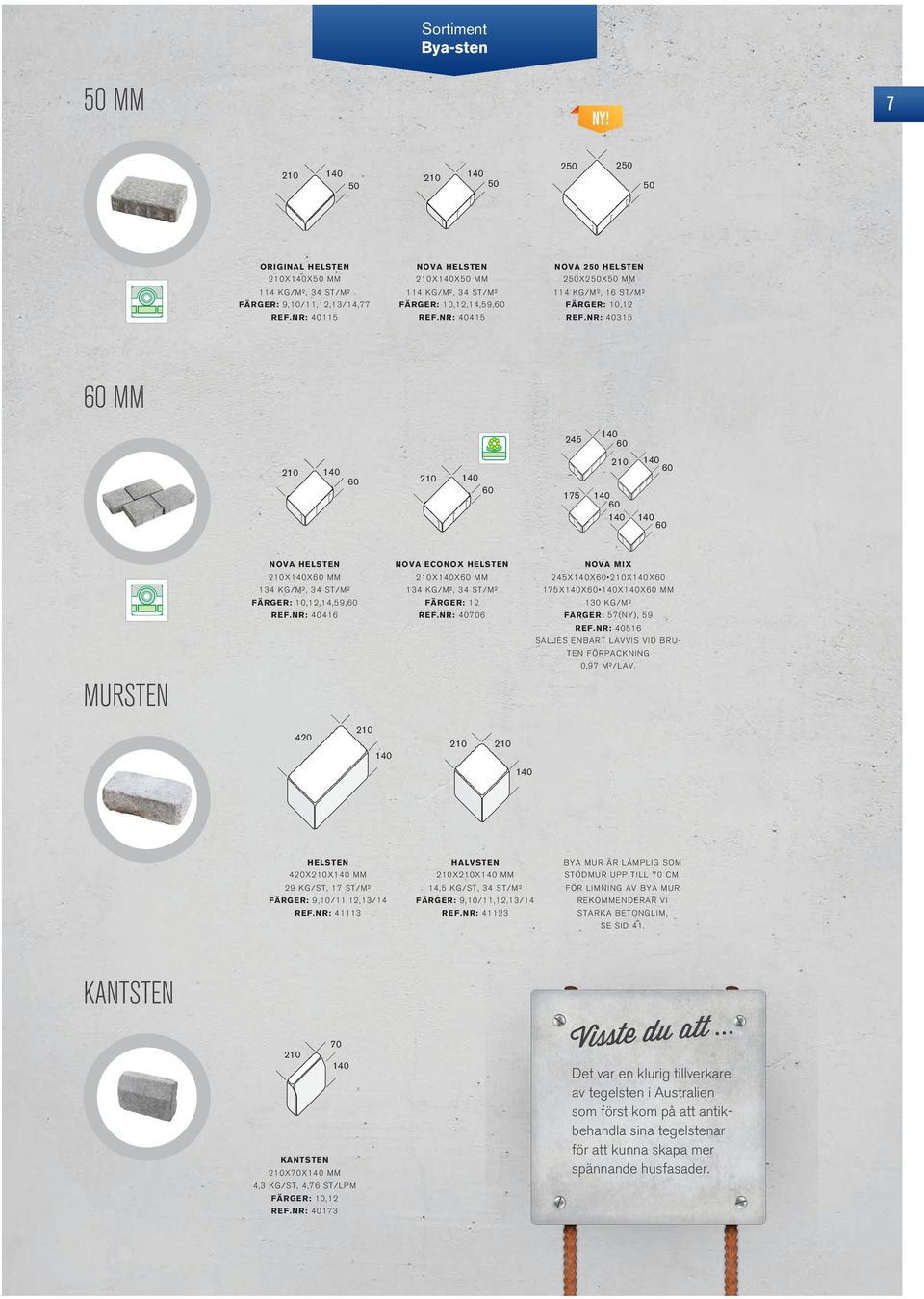 NR: 40315 60 MM 245 140 60 210 140 60 210 140 60 175 210 140 60 140 140 60 140 60 MURSTEN NOVA HELSTEN 210X140X60 MM 134 KG/M², 34 ST/M²,14,59,60 REF.