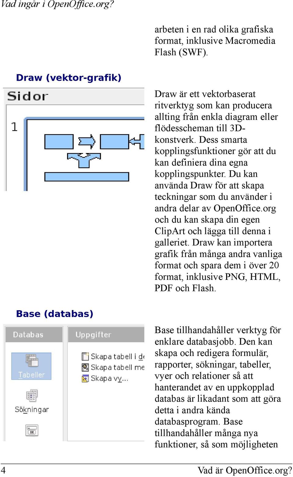 Dess smarta kopplingsfunktioner gör att du kan definiera dina egna kopplingspunkter. Du kan använda Draw för att skapa teckningar som du använder i andra delar av OpenOffice.