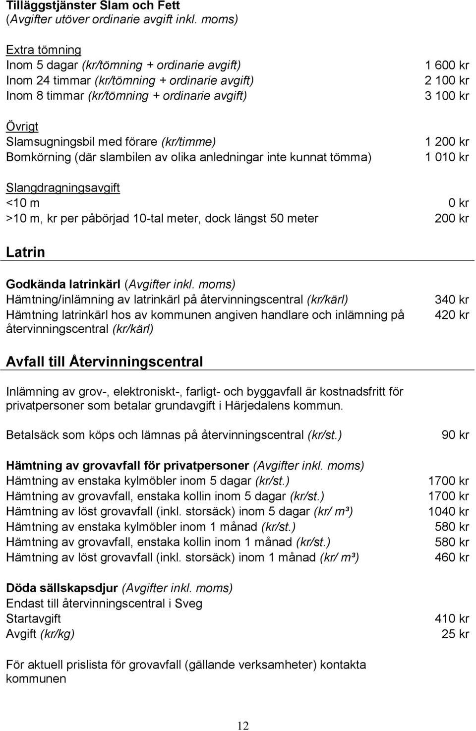 (kr/timme) Bomkörning (där slambilen av olika anledningar inte kunnat tömma) 1 600 kr 2 100 kr 3 100 kr 1 200 kr 1 010 kr Slangdragningsavgift <10 m 0 kr >10 m, kr per påbörjad 10-tal meter, dock