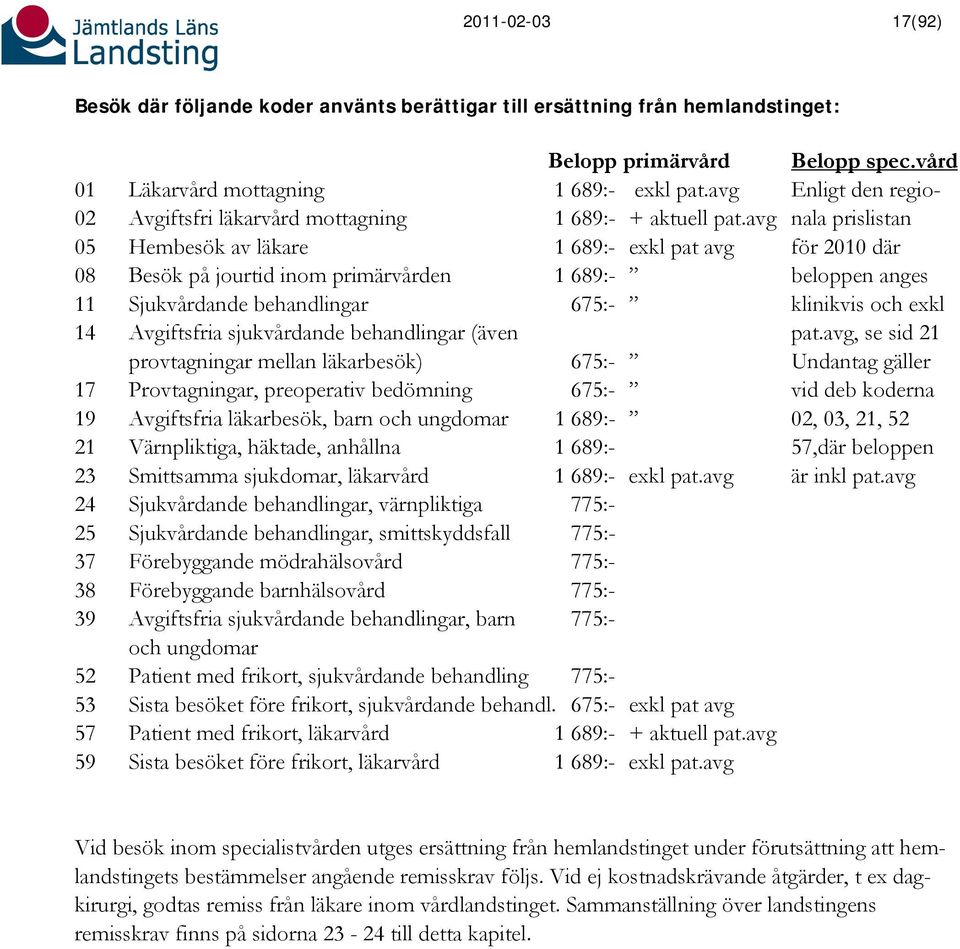 avg nala prislistan 05 Hembesök av läkare 1 689:- exkl pat avg för 2010 där 08 Besök på jourtid inom primärvården 1 689:- beloppen anges 11 Sjukvårdande behandlingar 675:- klinikvis och exkl 14