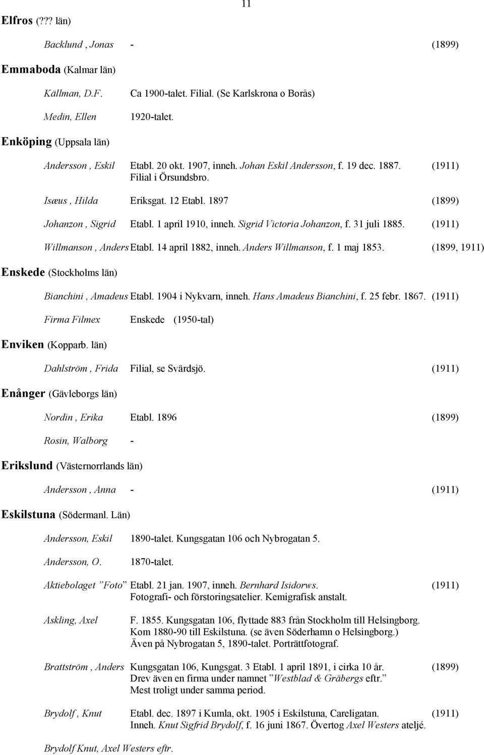 Sigrid Victoria Johanzon, f. 31 juli 1885. (1911) Willmanson, Anders Etabl. 14 april 1882, inneh. Anders Willmanson, f. 1 maj 1853. (1899, 1911) Enskede (Stockholms län) Bianchini, Amadeus Etabl.