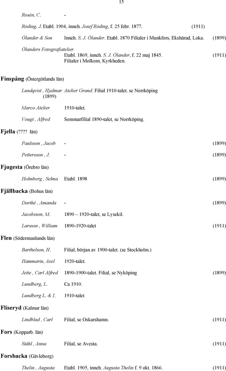 Filial 1910-talet. se Norrköping (1899) Marco Atelier Vougt, Alfred 1910-talet. Sommarfilial 1890-talet, se Norrköping. Fjella (???? län) Paulsson, Jacob - (1899) Pettersson, J.