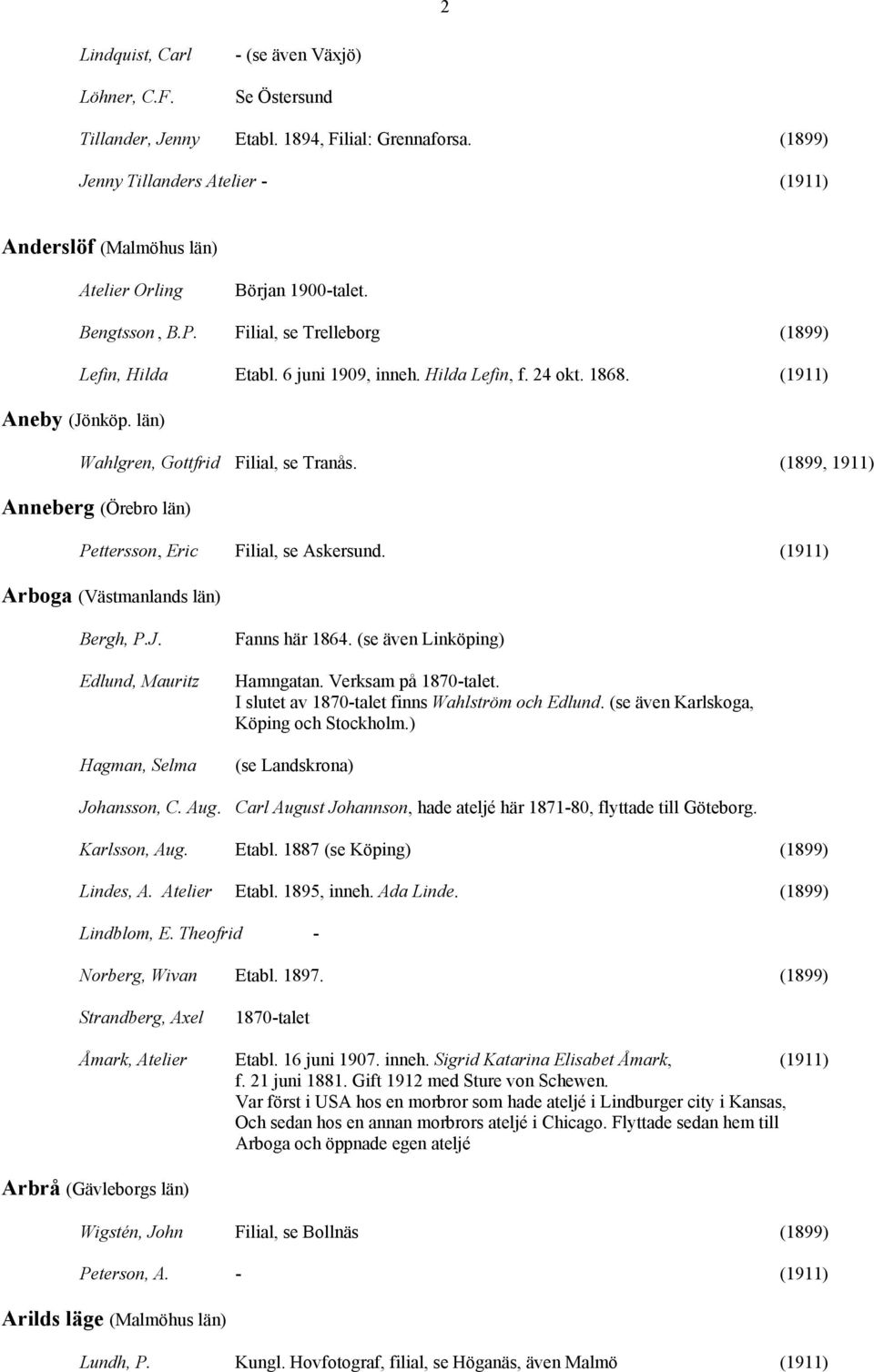 24 okt. 1868. (1911) Aneby (Jönköp. län) Wahlgren, Gottfrid Filial, se Tranås. (1899, 1911) Anneberg (Örebro län) Pettersson, Eric Filial, se Askersund. (1911) Arboga (Västmanlands län) Bergh, P.J. Edlund, Mauritz Hagman, Selma Fanns här 1864.