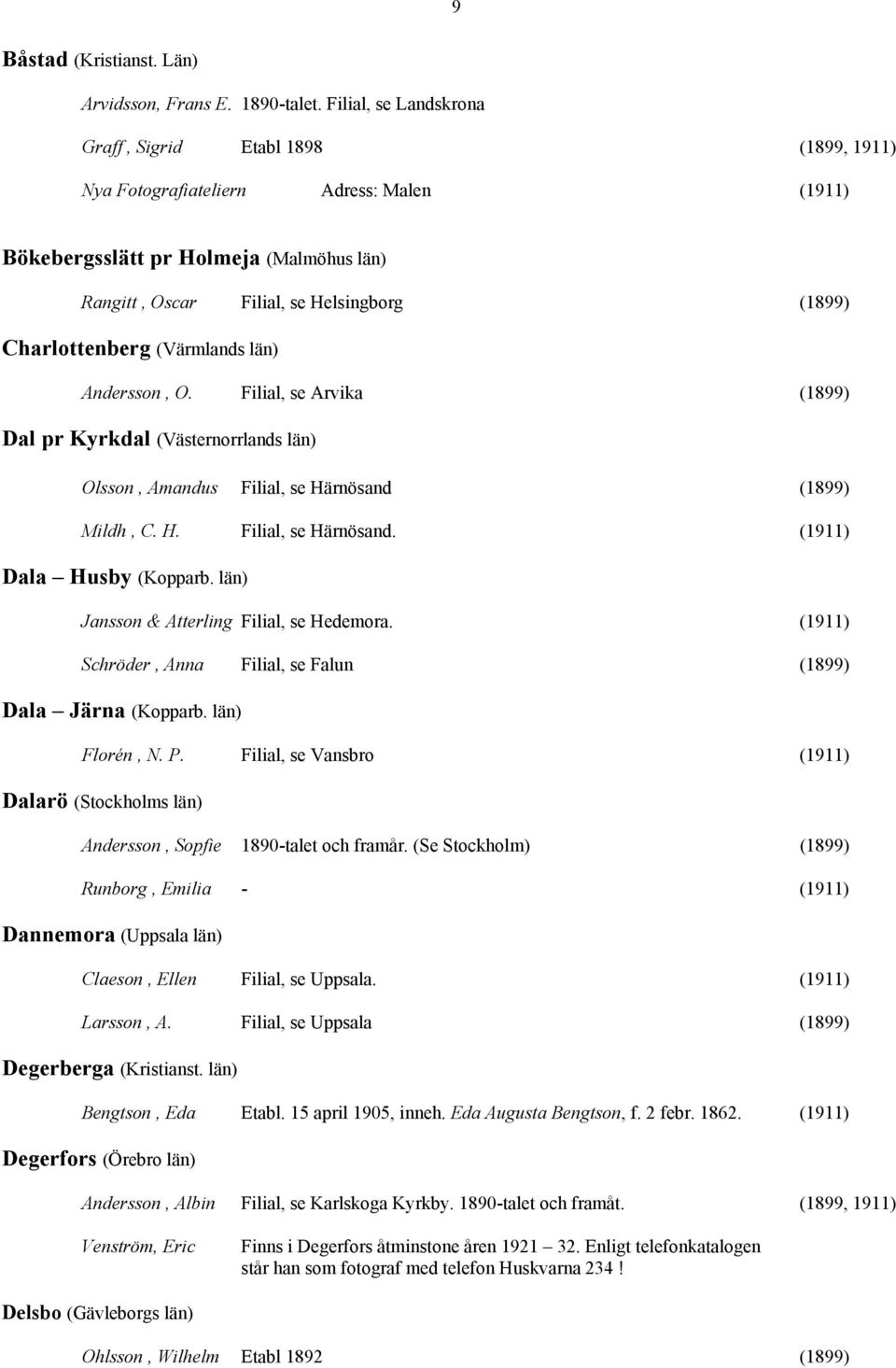 Charlottenberg (Värmlands län) Andersson, O. Filial, se Arvika (1899) Dal pr Kyrkdal (Västernorrlands län) Olsson, Amandus Filial, se Härnösand (1899) Mildh, C. H. Filial, se Härnösand. (1911) Dala Husby (Kopparb.