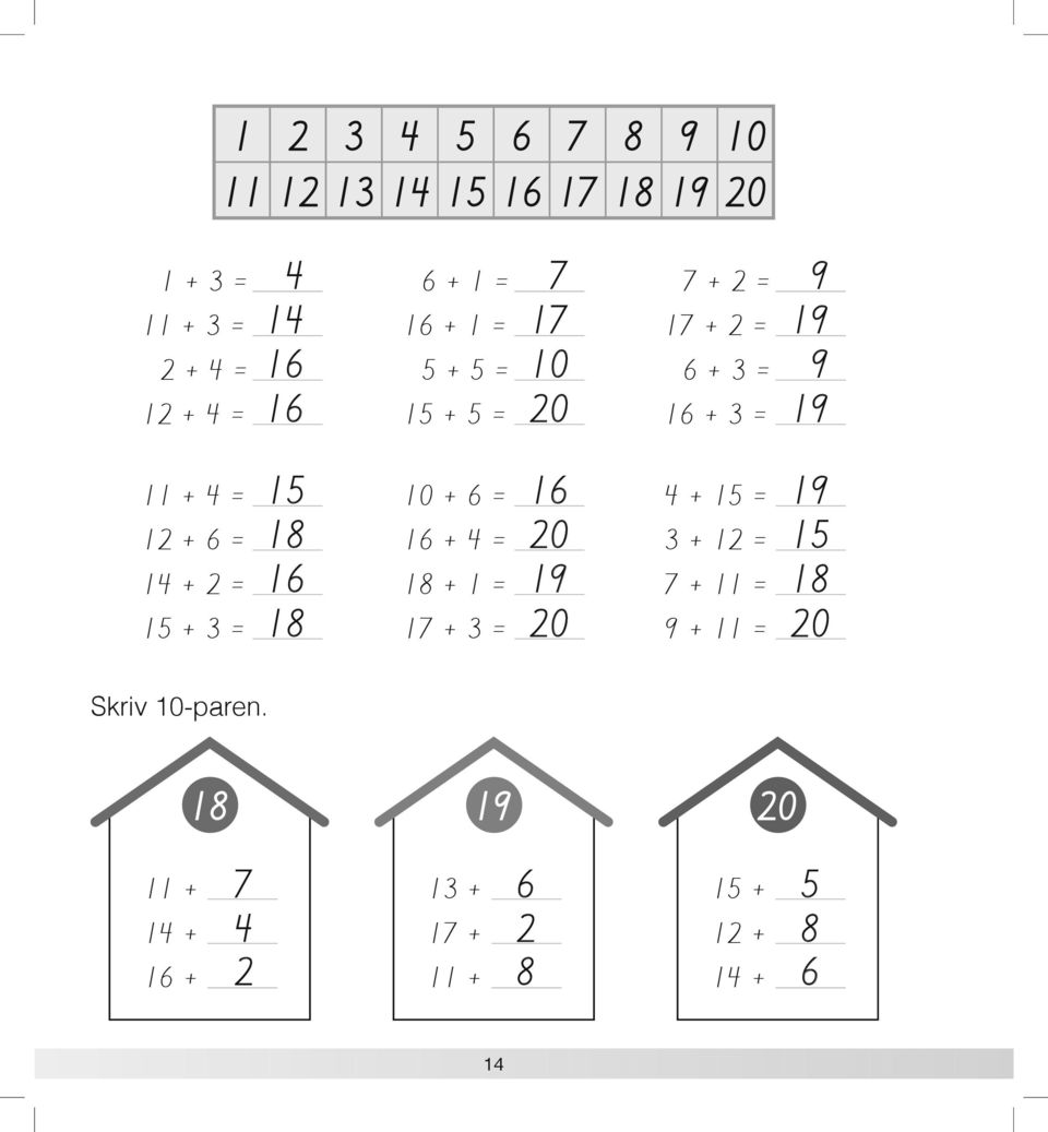 = 15 + 3 = 15 18 16 18 10 + 6 = 16 + 4 = 18 + 1 = 17 + 3 = 16 20 19 20 4 + 15 = 3 + 12 = 7 + 11 = 9 + 11