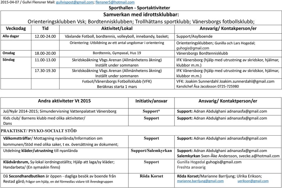 00 Växlande Fotboll, bordtennis, volleyboll, innebandy, basket; /Asylboende Orientering: Utbildning av ett antal ungdomar i orientering Orienteringsklubben; Gunilla och Lars Hogedal; guhogis@gmail.