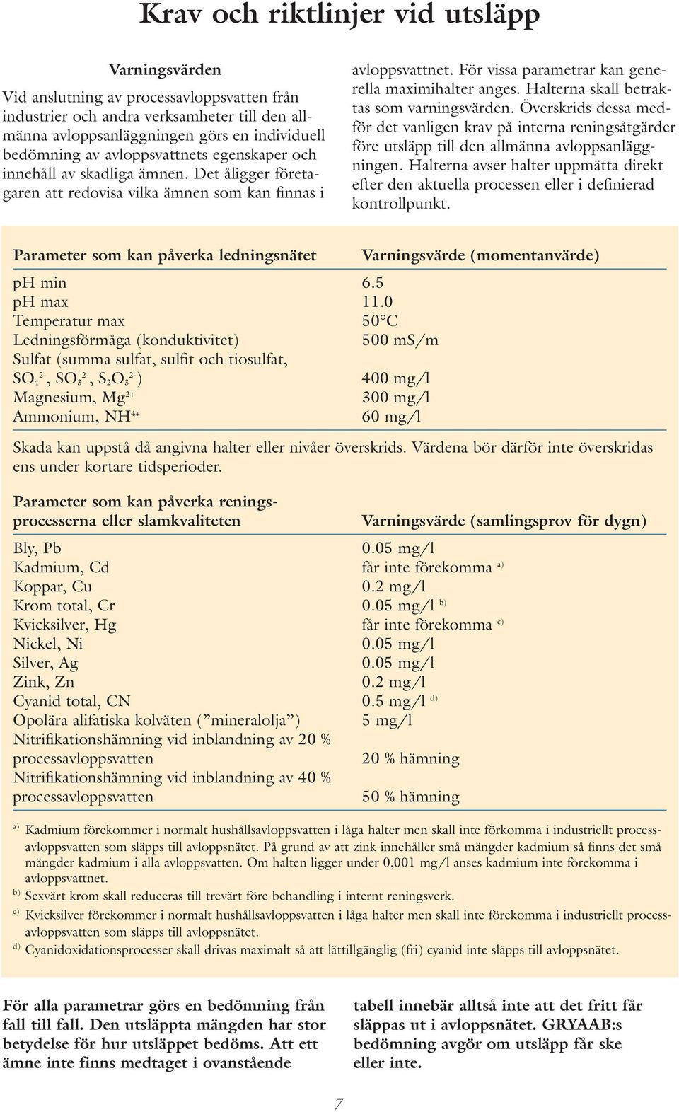 Halterna skall betraktas som varningsvärden. Överskrids dessa medför det vanligen krav på interna reningsåtgärder före utsläpp till den allmänna avloppsanläggningen.