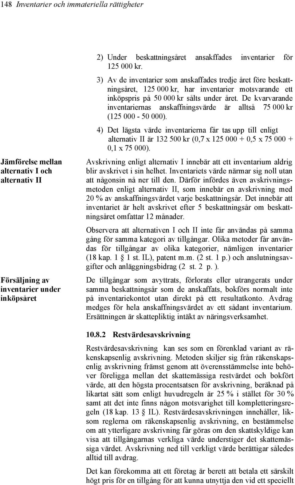 De kvarvarande inventariernas anskaffningsvärde är alltså 75 000 kr (125 000-50 000).