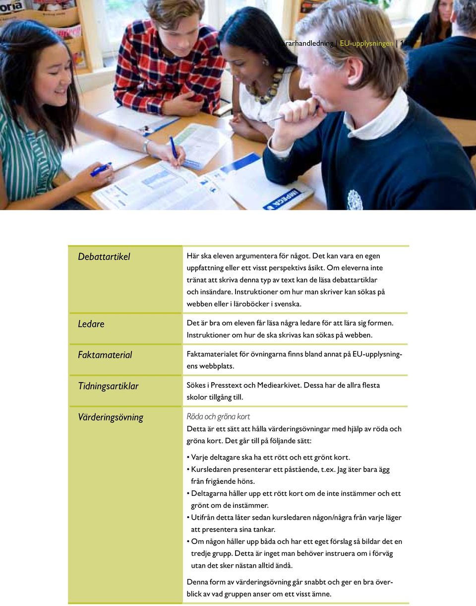 Instruktioner om hur man skriver kan sökas på webben eller i läroböcker i svenska. Det är bra om eleven får läsa några ledare för att lära sig formen.