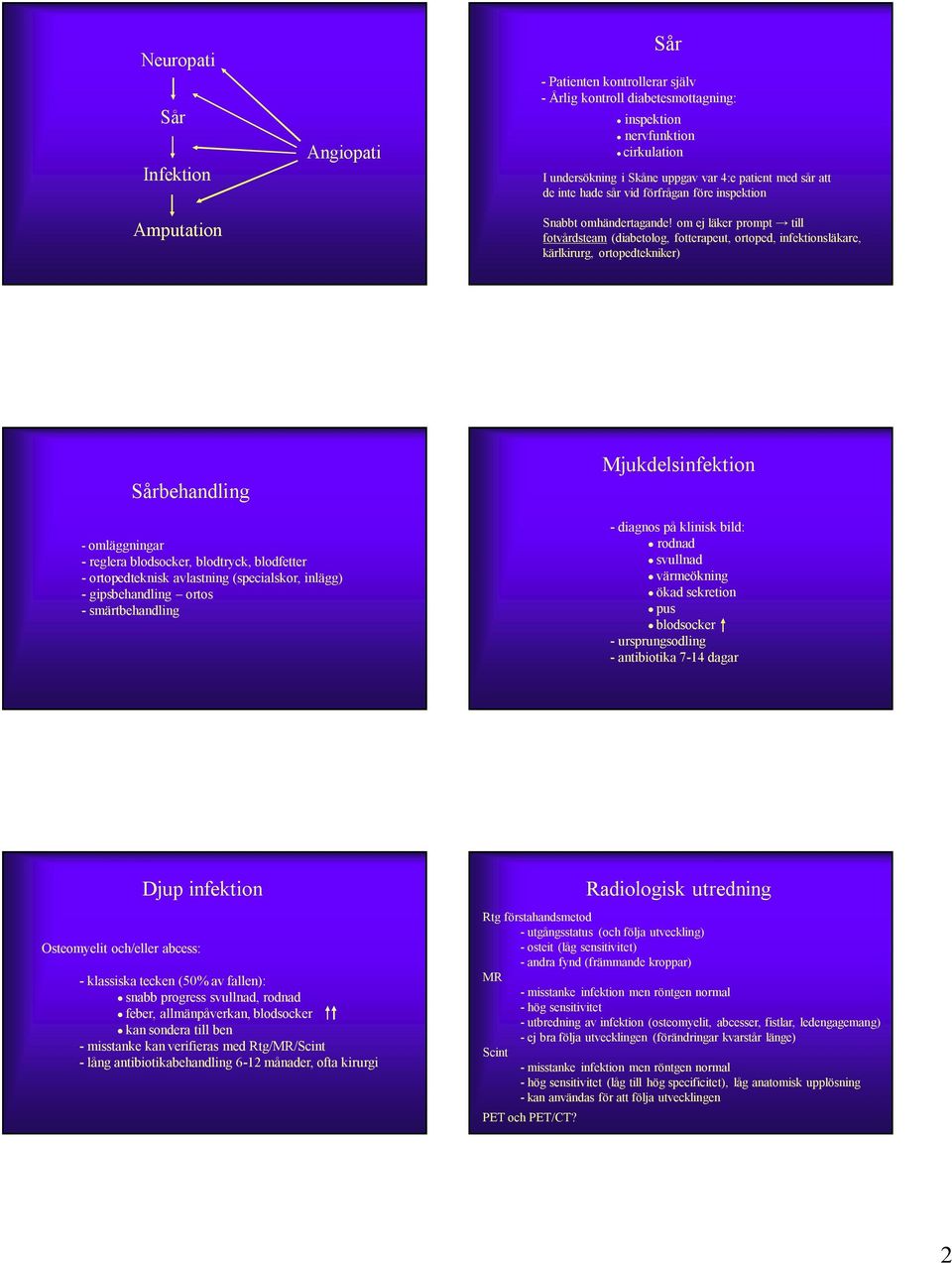 om ej läker prompt till fotvårdsteam (diabetolog, fotterapeut, ortoped, infektionsläkare, kärlkirurg, ortopedtekniker) Sårbehandling Mjukdelsinfektion - omläggningar - reglera blodsocker, blodtryck,