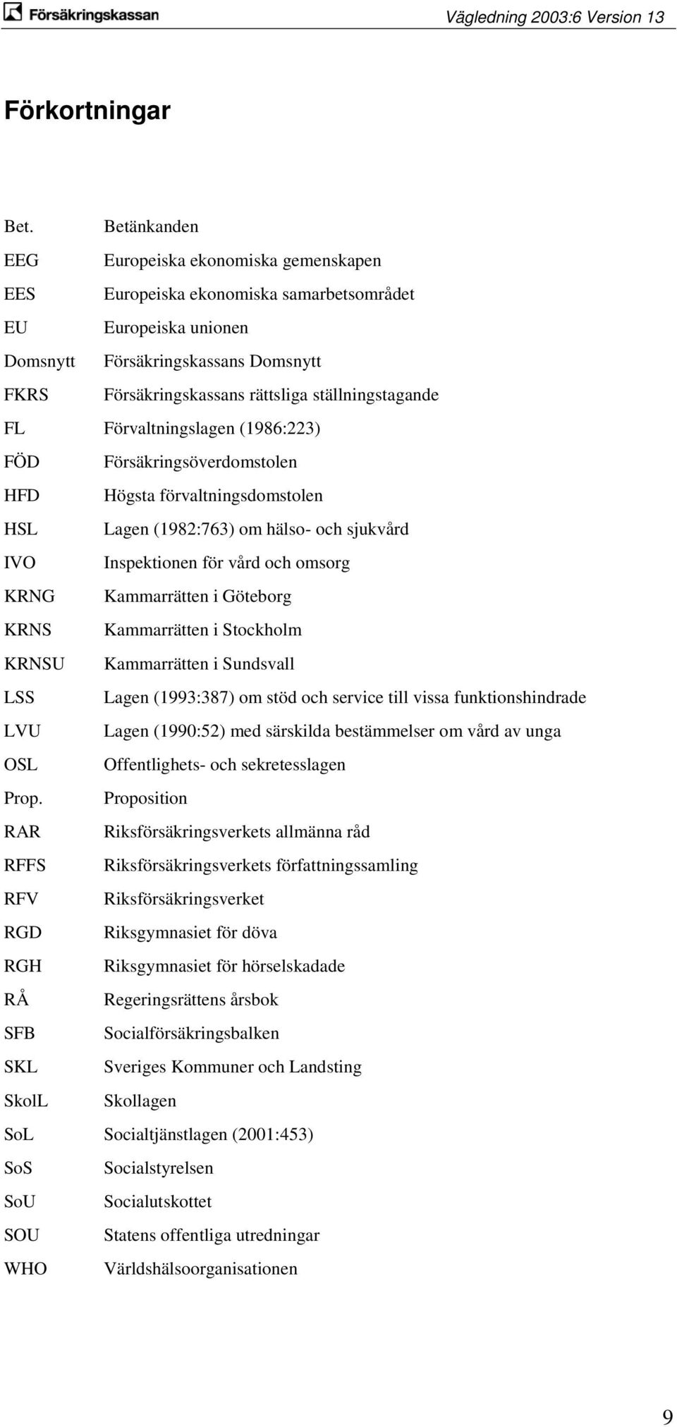 ställningstagande FL Förvaltningslagen (1986:223) FÖD Försäkringsöverdomstolen HFD Högsta förvaltningsdomstolen HSL Lagen (1982:763) om hälso- och sjukvård IVO Inspektionen för vård och omsorg KRNG