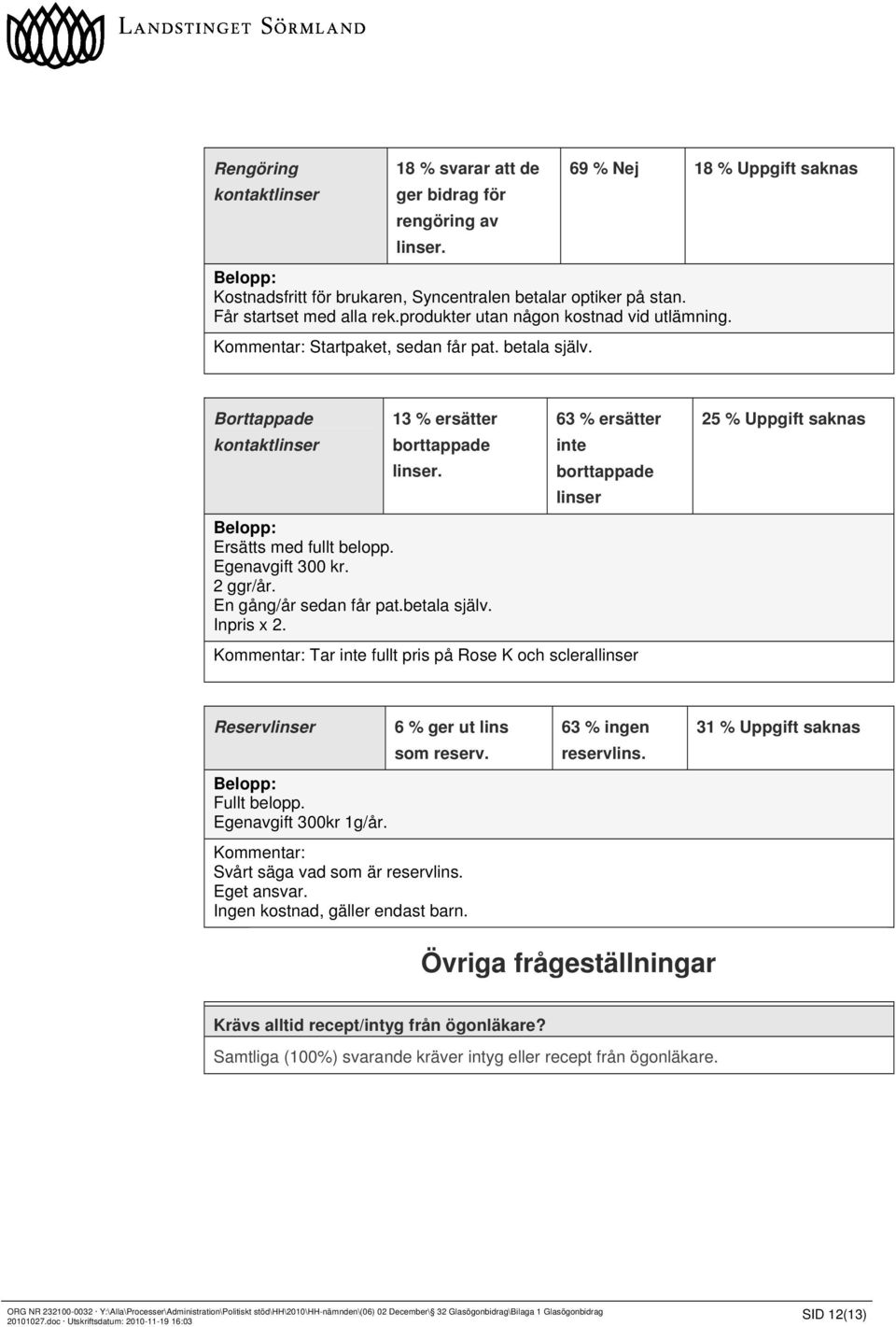 2 ggr/år. En gång/år sedan får pat.betala själv. Inpris x 2.