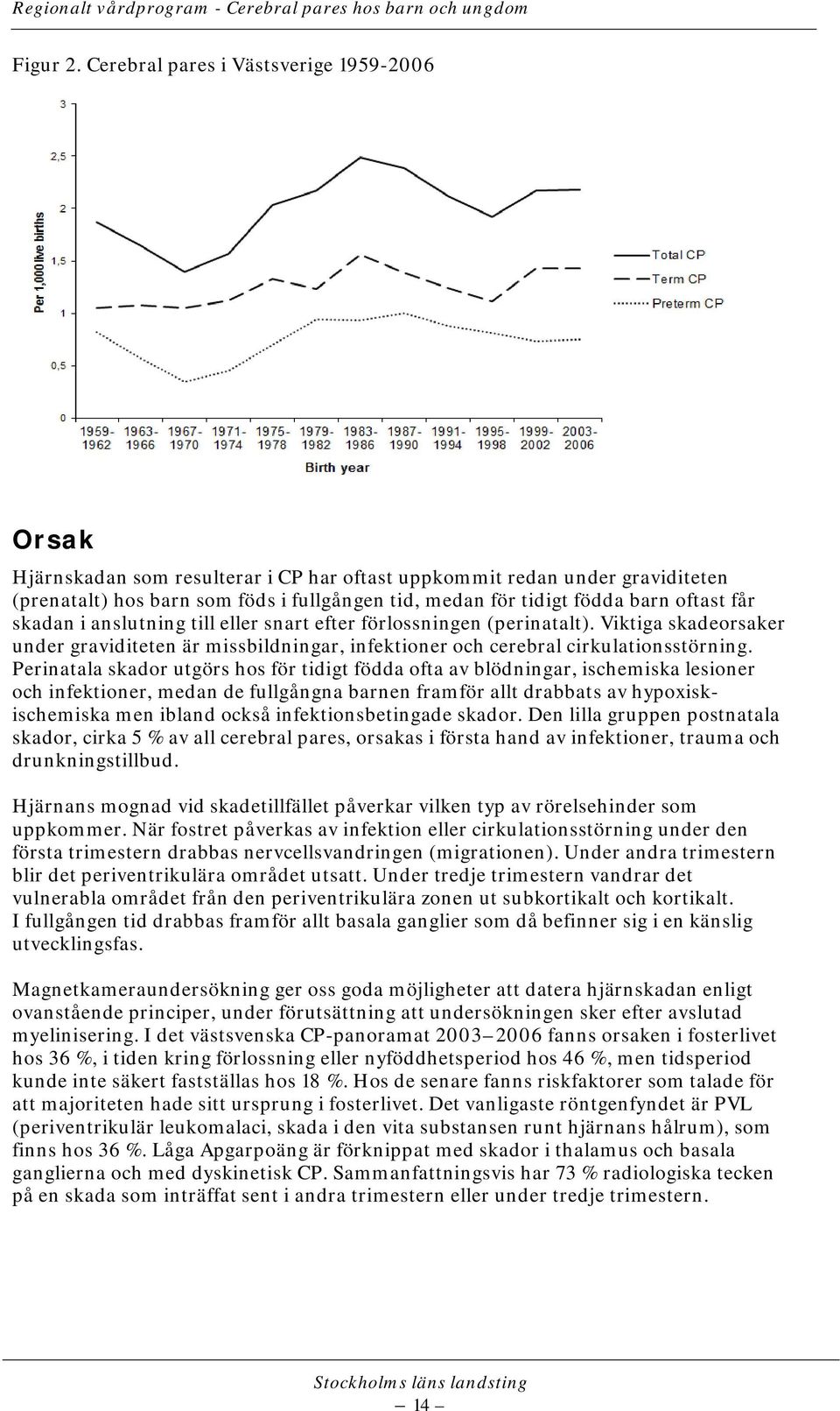 oftast får skadan i anslutning till eller snart efter förlossningen (perinatalt). Viktiga skadeorsaker under graviditeten är missbildningar, infektioner och cerebral cirkulationsstörning.