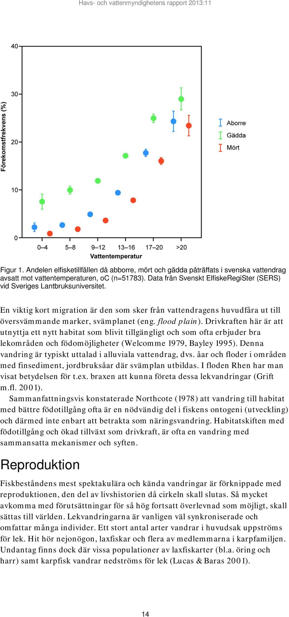 flood plain). Drivkraften här är att utnyttja ett nytt habitat som blivit tillgängligt och som ofta erbjuder bra lekområden och födomöjligheter (Welcomme 1979, Bayley 1995).