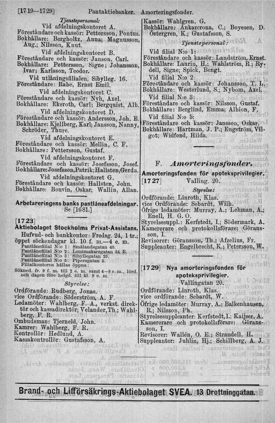 . I <~~ Forestandare och kassör: Janson. Carl. Fore~tändar~?y~ ~assor: Lands~~,~~t. Bokhållare: Pettersson, Signe : Johansson, Bokhalla!e: Laur~n, H.; ;WaWstrom, R.~.!'y Ivar.; Karlsson, Teodor.