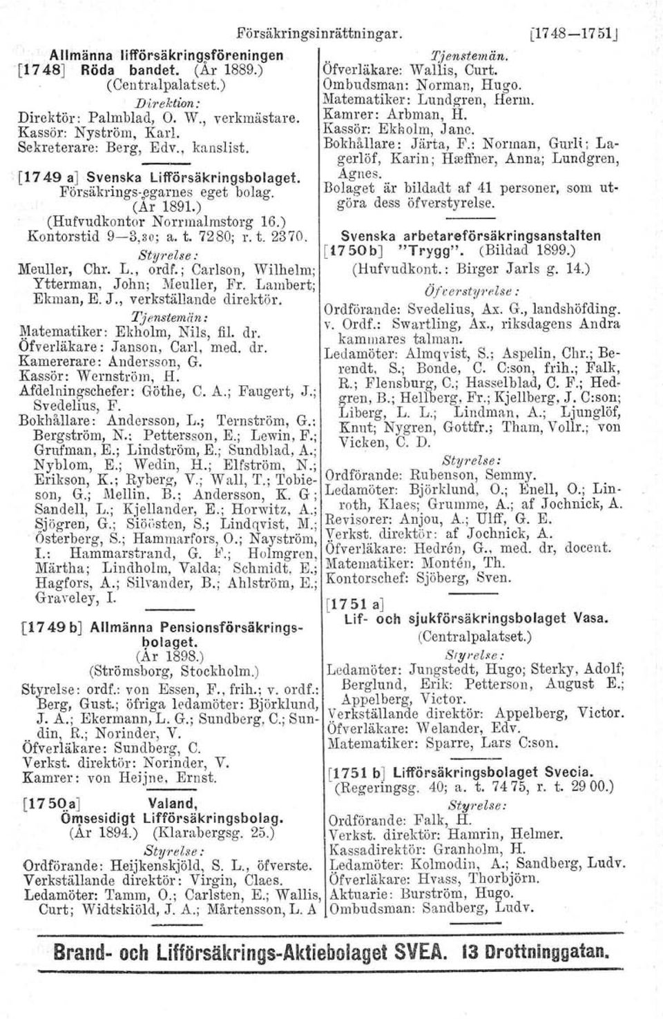 Ofverläkare: Janson, Carl, med. dr. Kamererare: Andersson G. Kassör: Wernström, H: Afdelningschefer: Göthe, C. A.; Faugert, J.; Svedelius, F. Bokhållare: Andersson, L.; 'I'ernström, G.: Bergström, N.