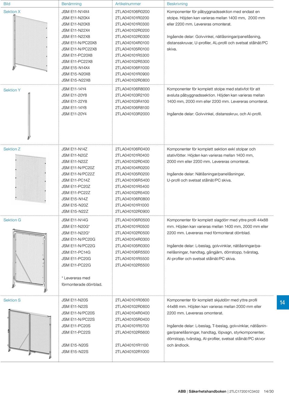 påbyggnadssektion med endast en stolpe. Höjden kan arieras mellan 00 mm, 2000 mm eller 2200 mm. Leereras omonterat.