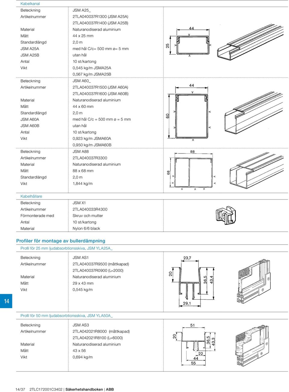 A60B utan hål 10 st/kartong Vikt 0,923 kg/m JSMA60A 0,90 kg/m JSMA60B JSM A88 88 2TLA0037R3300 Naturanodiserad aluminium Mått Standardlängd Vikt 88 x 68 mm 2,0 m 1,844 kg/m 68 Kabelhållare JSM X1