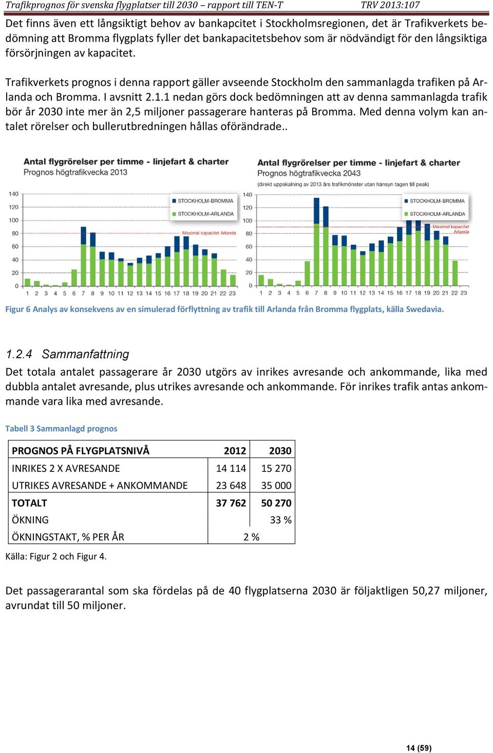 Trafikverkets prognos i denna rapport gäller avseende Stockholm den sammanlagda trafiken på Arlanda och Bromma. I avsnitt 2.1.