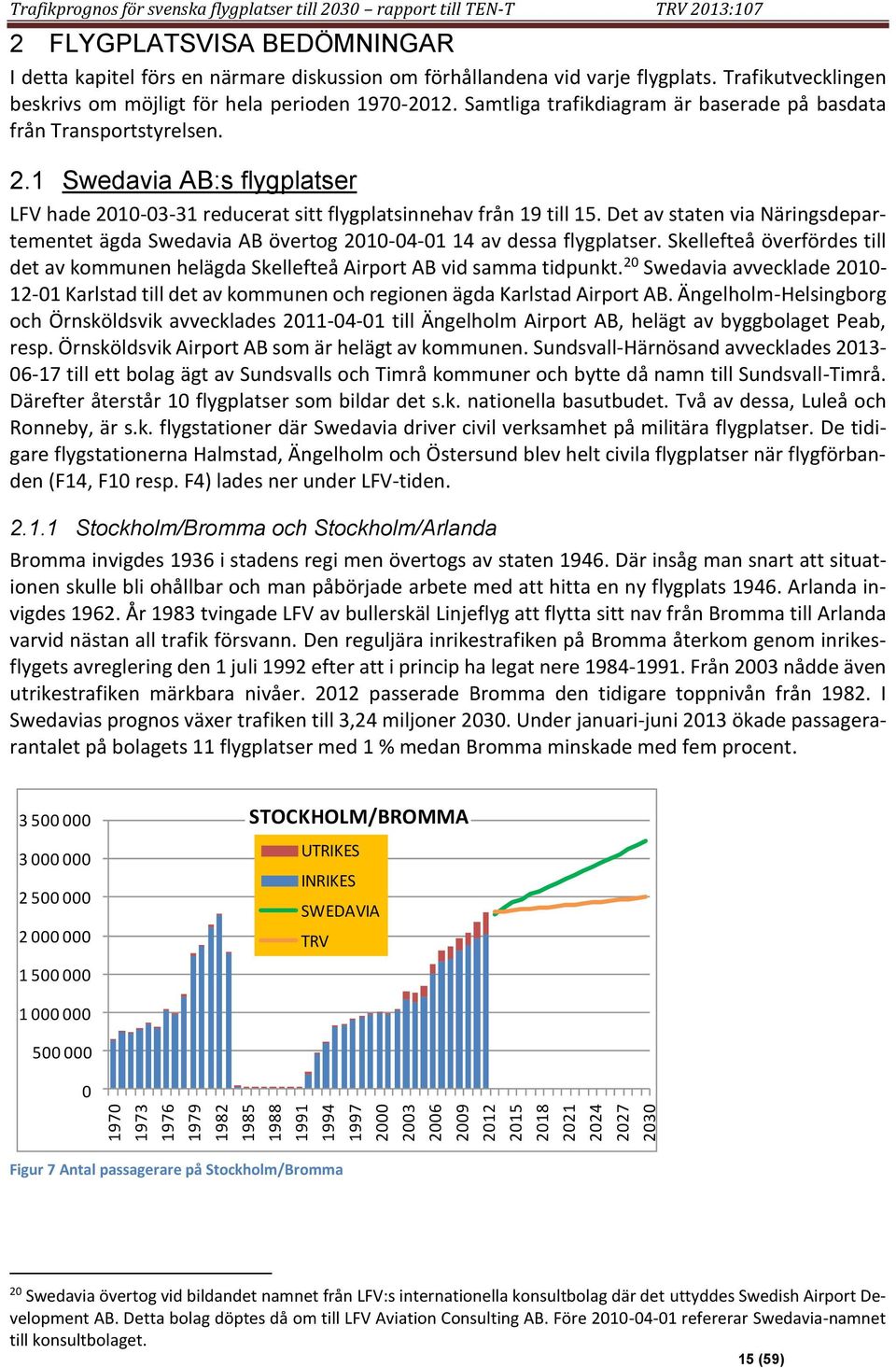 1 Swedavia AB:s flygplatser LFV hade 21-3-31 reducerat sitt flygplatsinnehav från 19 till 15. Det av staten via Näringsdepartementet ägda Swedavia AB övertog 21-4-1 14 av dessa flygplatser.