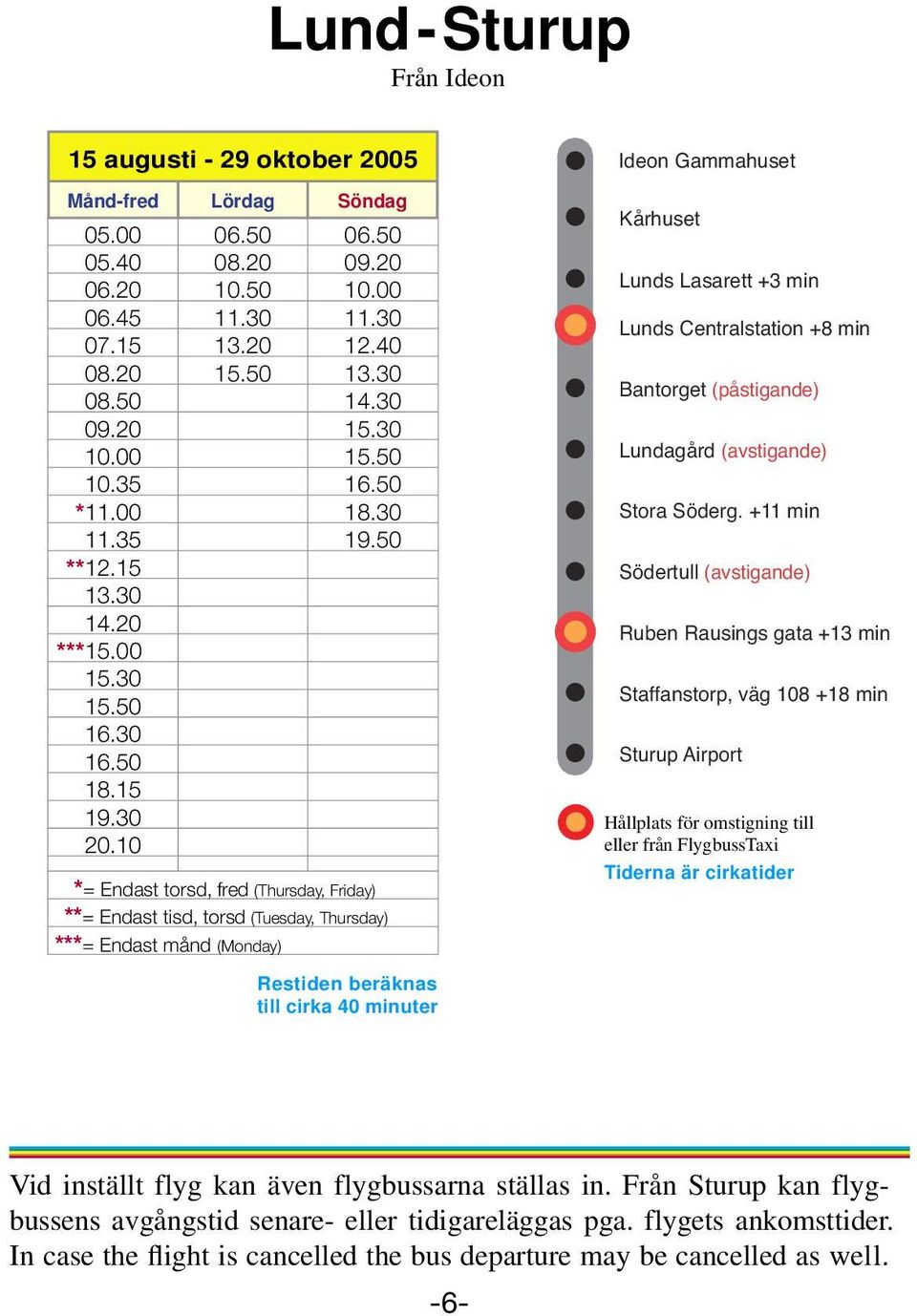 10 *= Endast torsd, fred (Thursday, Friday) **= Endast tisd, torsd (Tuesday, Thursday) ***= Endast månd (Monday) Ideon Gammahuset Kårhuset Lunds Lasarett +3 min Lunds Centralstation +8 min Bantorget