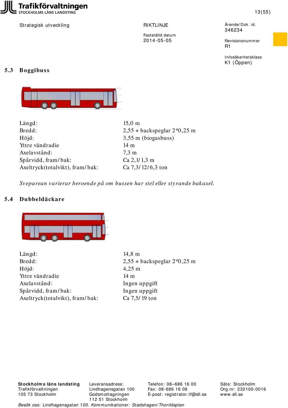 2*0,25 m 3,55 m (biogasbuss) 14 m 7,3 m Ca 2,1/1,3 m Ca 7,3/12/6,3 ton Sveparean varierar beroende på om bussen har stel eller styrande