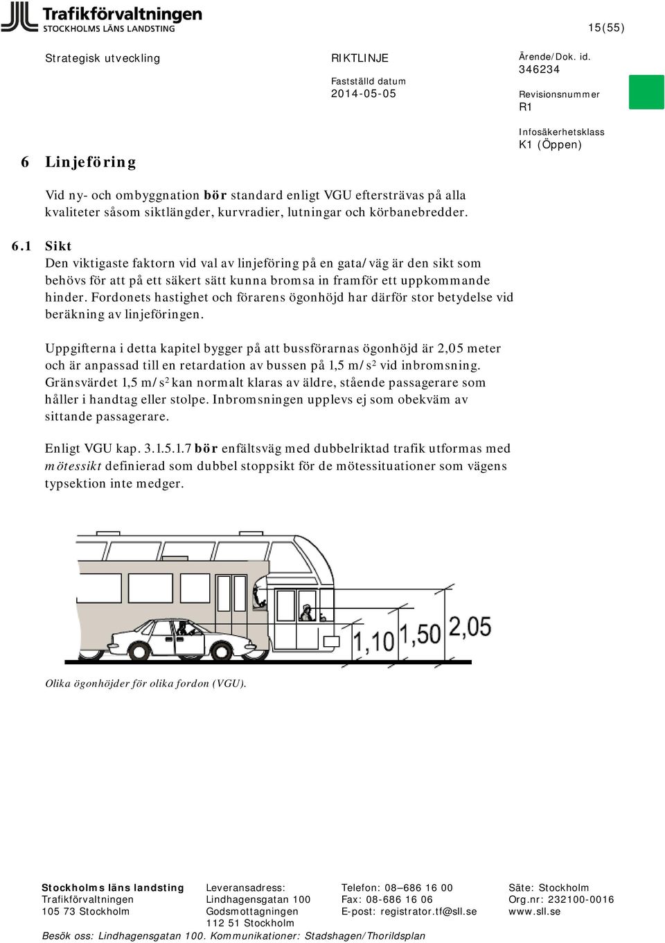 Uppgifterna i detta kapitel bygger på att bussförarnas ögonhöjd är 2,05 meter och är anpassad till en retardation av bussen på 1,5 m/s 2 vid inbromsning.