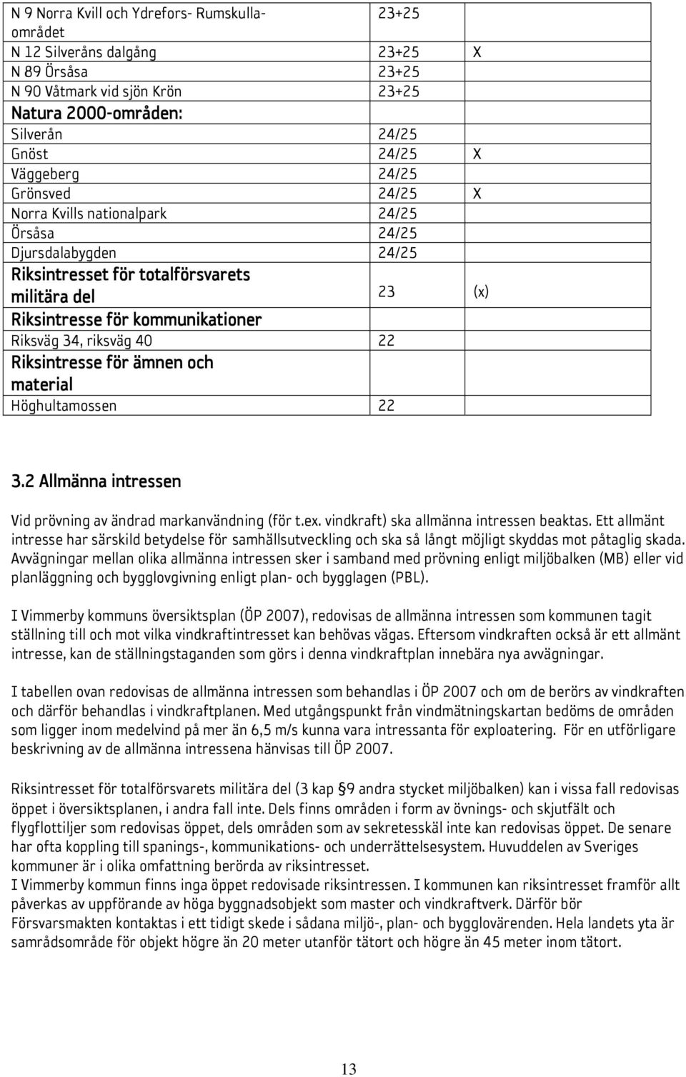 22 Riksintresse för ämnen och material Höghultamossen 22 3.2 Allmänna intressen Vid prövning av ändrad markanvändning (för t.ex. vindkraft) ska allmänna intressen beaktas.