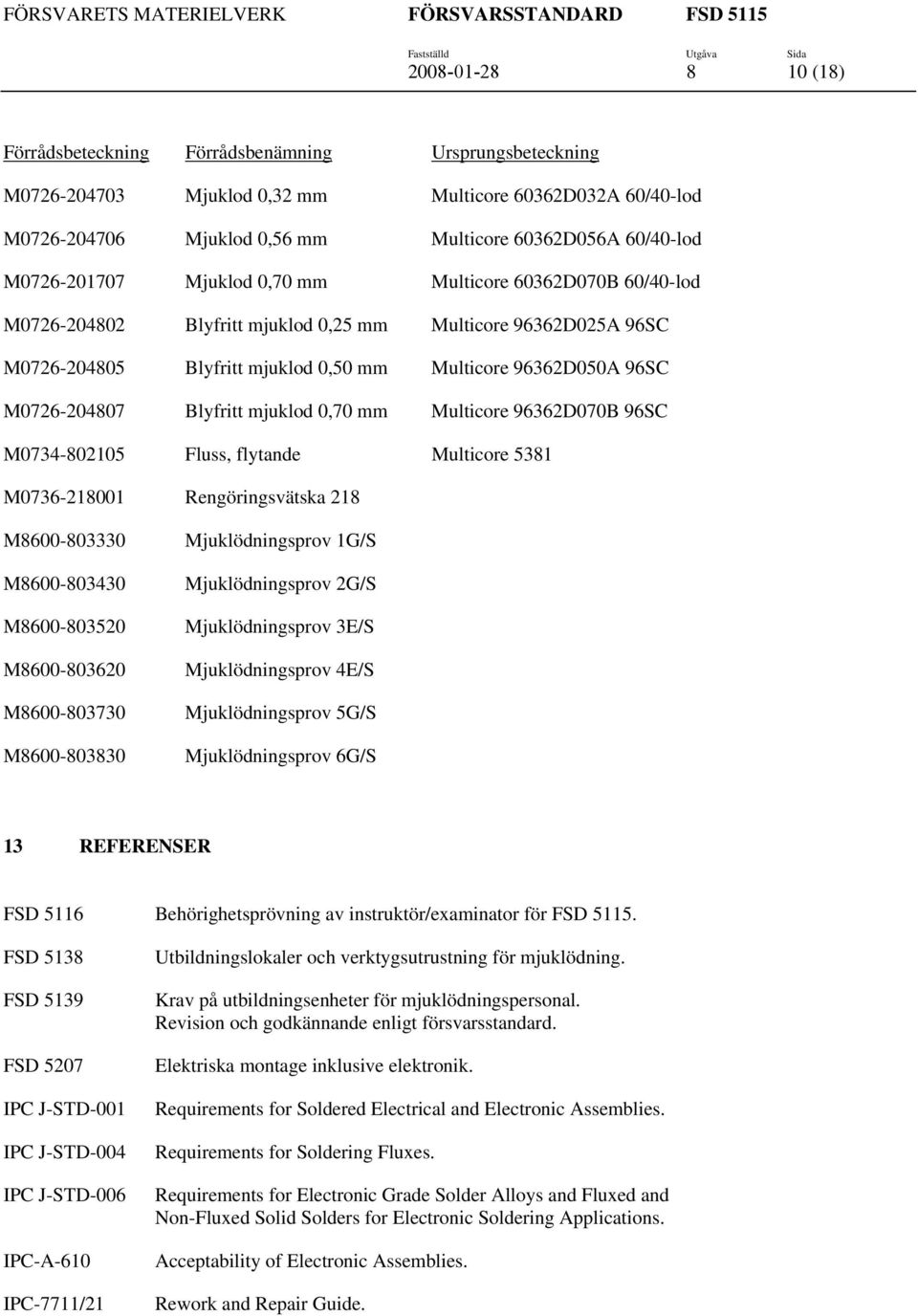 M0726-204807 Blyfritt mjuklod 0,70 mm Multicore 96362D070B 96SC M0734-802105 Fluss, flytande Multicore 5381 M0736-218001 Rengöringsvätska 218 M8600-803330 Mjuklödningsprov 1G/S M8600-803430