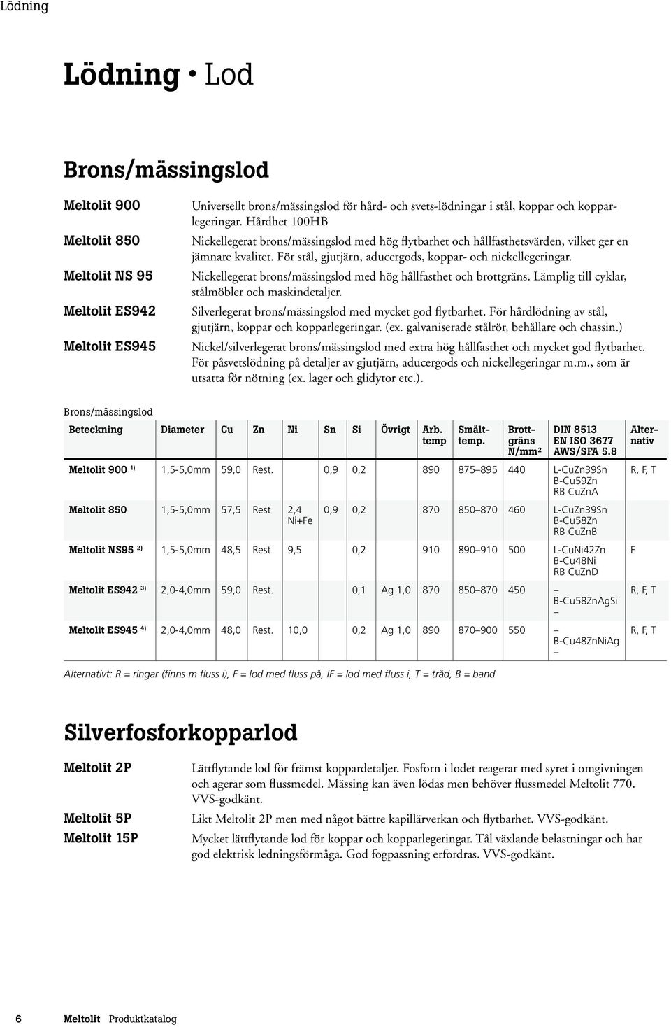 Nickellegerat brons/mässingslod med hög hållfasthet och brottgräns. Lämplig till cyklar, stålmöbler och maskindetaljer. Silverlegerat brons/mässingslod med mycket god flytbarhet.