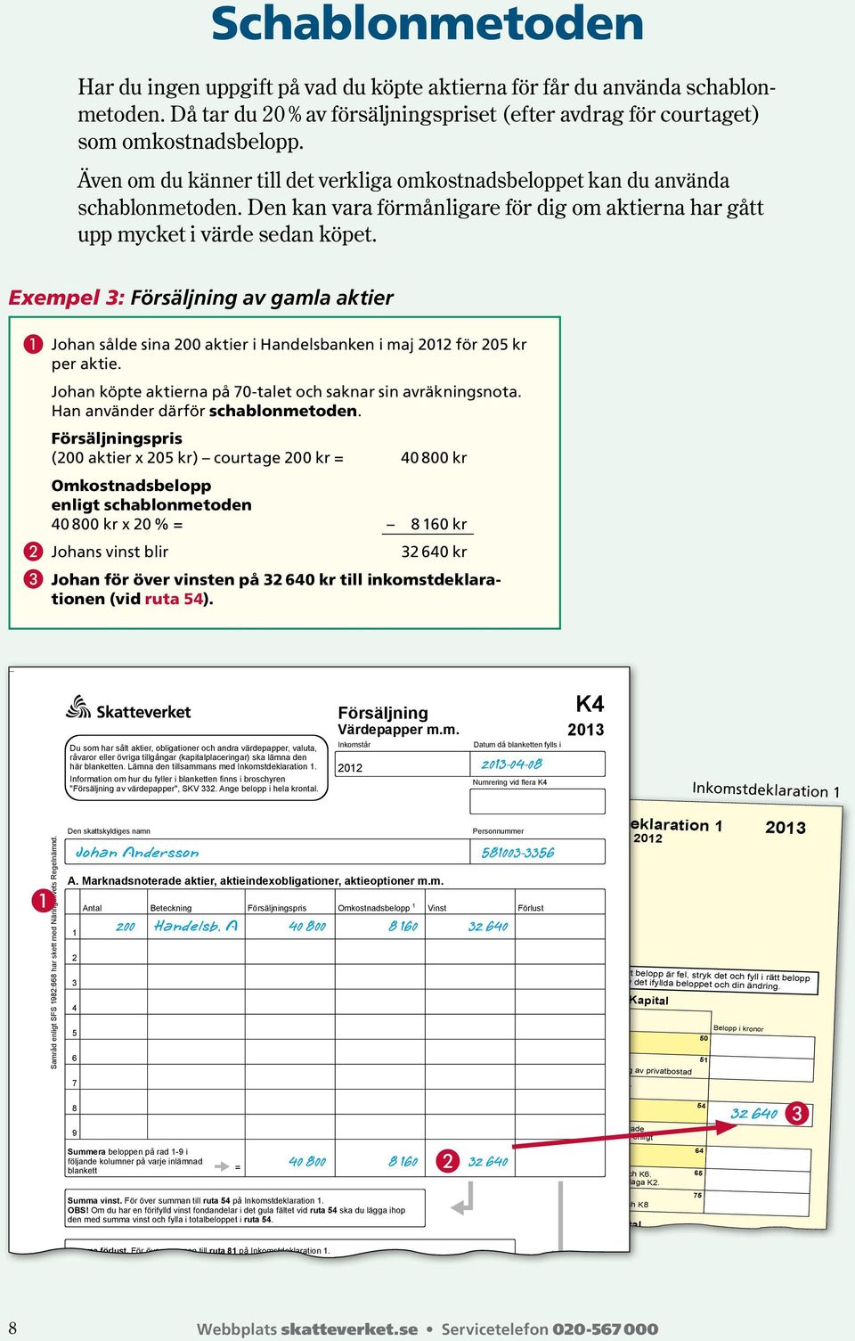 Exempel : Försäljning av gamla aktier Johan sålde sina 00 aktier i Handelsbanken i maj 0 för 0 kr per aktie. Johan köpte aktierna på 0-talet och saknar sin avräk nings nota.