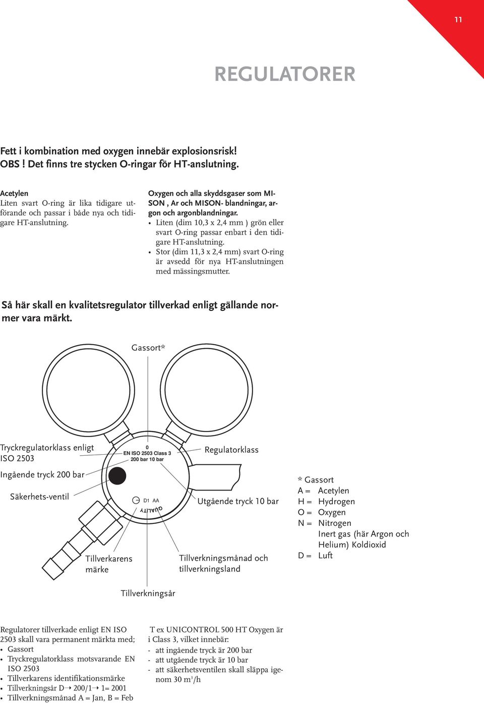 Liten (dim 10,3 x 2,4 mm ) grön eller svart O-ring passar enbart i den tidigare HT-anslutning. Stor (dim 11,3 x 2,4 mm) svart O-ring är avsedd för nya HT-anslutningen med mässingsmutter.