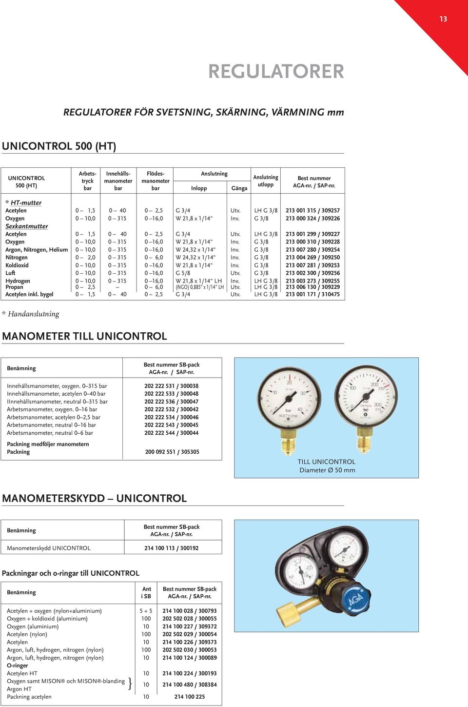 G 3/8 213 000 324 / 309226 Sexkantmutter Acetylen 0 1,5 0 40 0 2,5 G 3/4 Utv. LH G 3/8 213 001 299 / 309227 Oxygen 0 10,0 0 315 0 16,0 W 21,8 x 1/14" Inv.