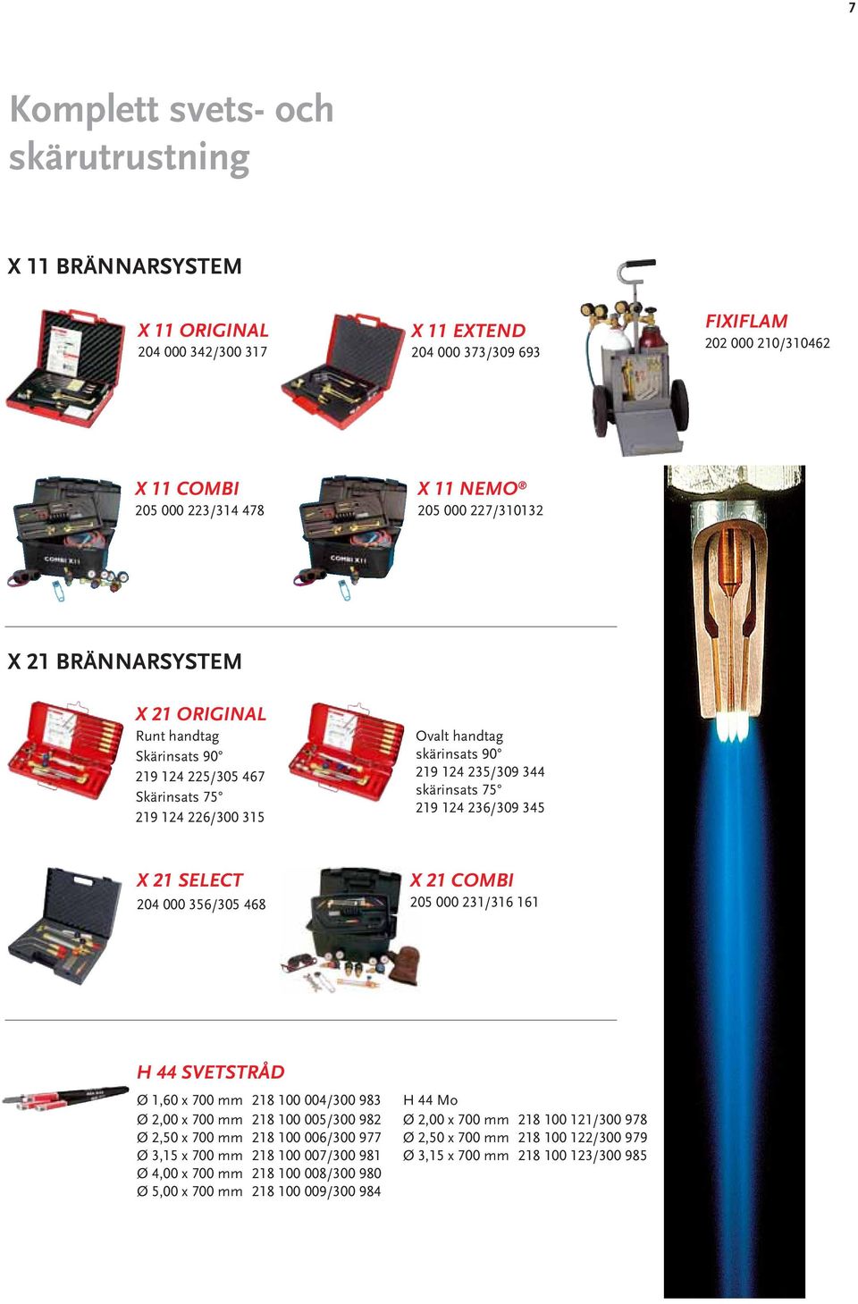 236/309 345 X 21 SELECT 204 000 356/305 468 X 21 COMBI 205 000 231/316 161 H 44 SVETSTRÅD Ø 1,60 x 700 mm 218 100 004/300 983 Ø 2,00 x 700 mm 218 100 005/300 982 Ø 2,50 x 700 mm 218 100 006/300 977 Ø