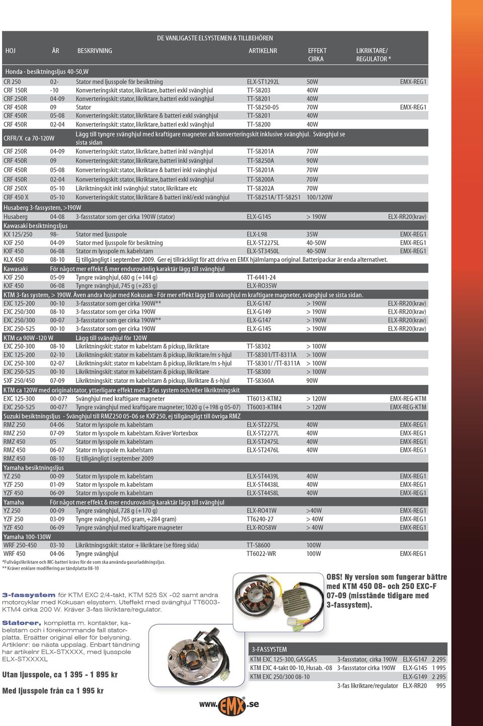 Stator TT-S8250-05 70W EMX-REG1 CRF 450R 05-08 Konverteringskit: stator, likriktare & batteri exkl svänghjul TT-S8201 40W CRF 450R 02-04 Konverteringskit: stator, likriktare, batteri exkl svänghjul