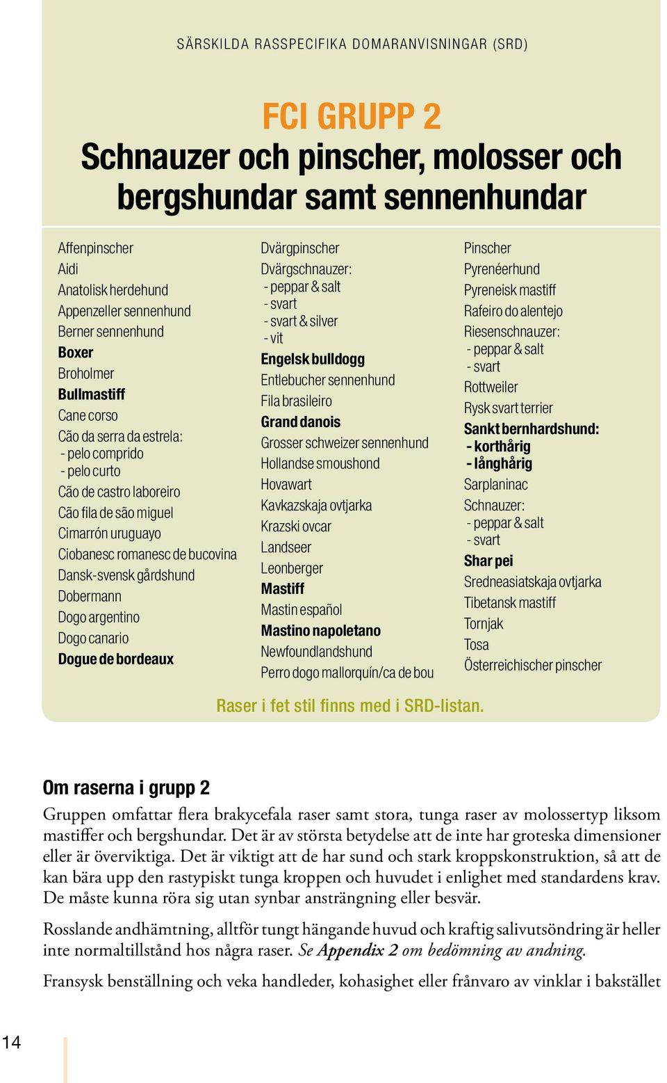 Dansk-svensk gårdshund Dobermann Dogo argentino Dogo canario Dogue de bordeaux Dvärgpinscher Dvärgschnauzer: - peppar & salt - svart - svart & silver - vit Engelsk bulldogg Entlebucher sennenhund