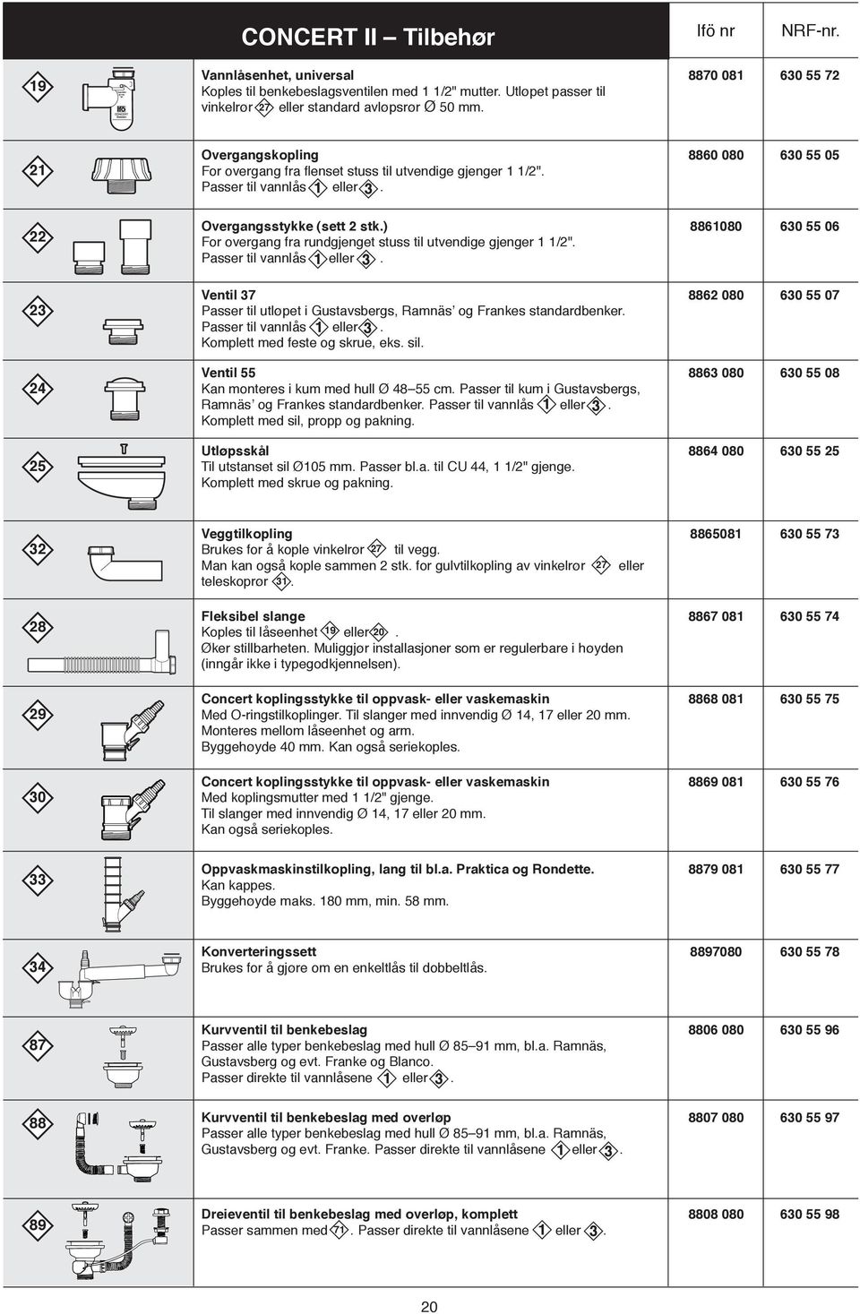 ) 8861080 630 55 06 For overgang fra rundgjenget stuss til utvendige gjenger 1 1/2". Passer til vannlås 1 eller 3.