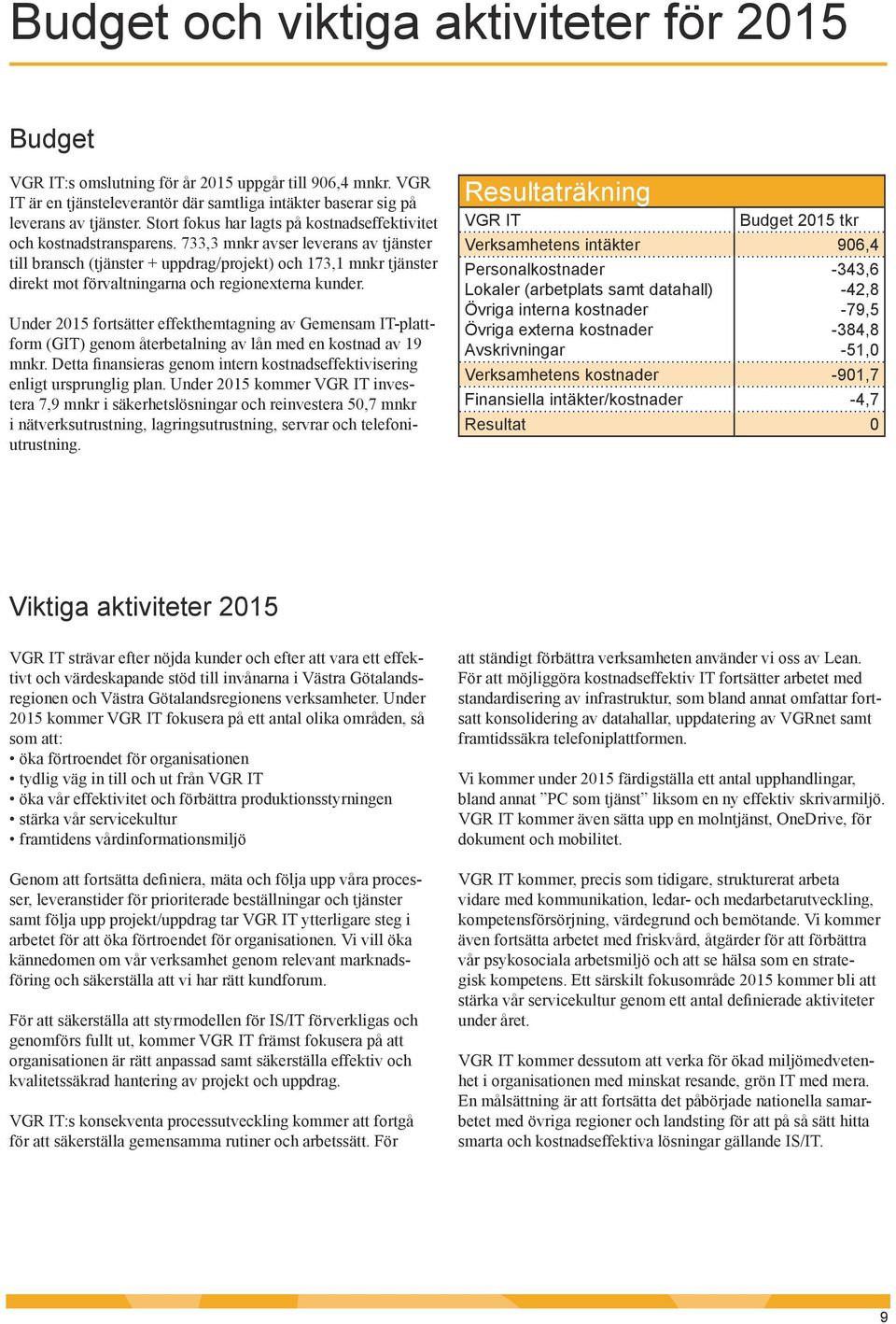 733,3 mnkr avser leverans av tjänster till bransch (tjänster + uppdrag/projekt) och 173,1 mnkr tjänster direkt mot förvaltningarna och regionexterna kunder.