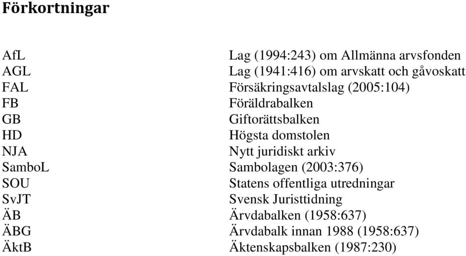 Nytt juridiskt arkiv SamboL Sambolagen (2003:376) SOU Statens offentliga utredningar SvJT Svensk