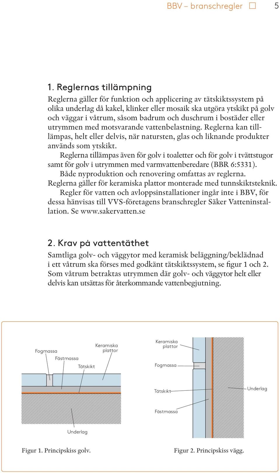 duschrum i bostäder eller utrymmen med motsvarande vattenbelastning. Reglerna kan tilllämpas, helt eller delvis, när natursten, glas och liknande produkter används som ytskikt.