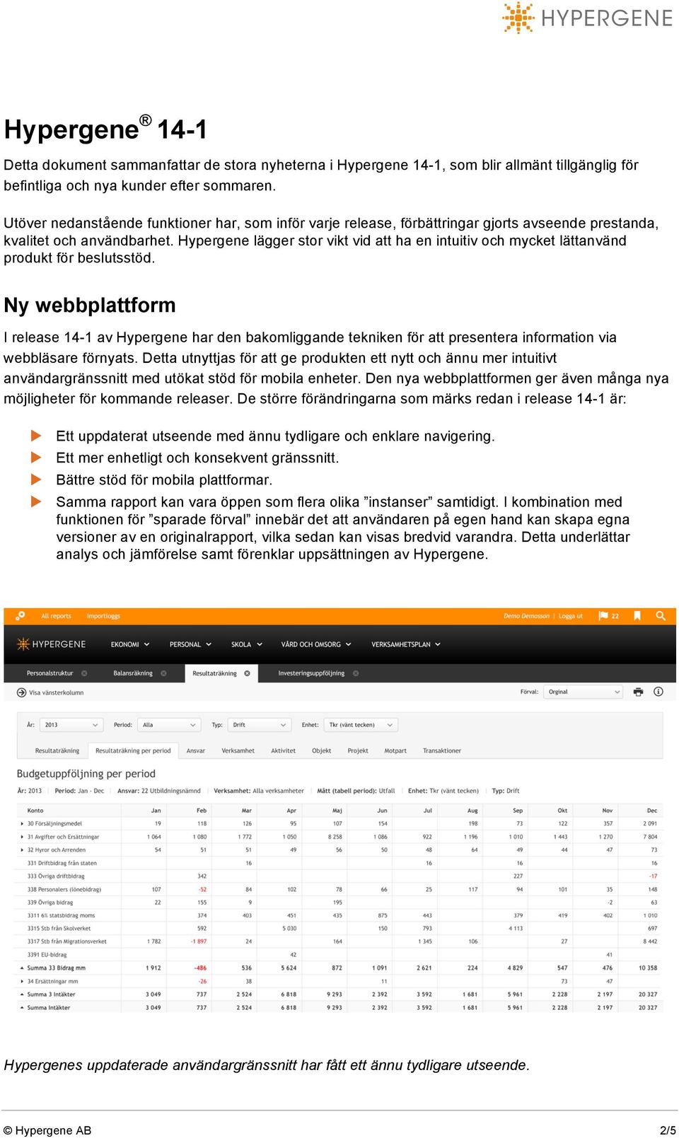 Hypergene lägger stor vikt vid att ha en intuitiv och mycket lättanvänd produkt för beslutsstöd.