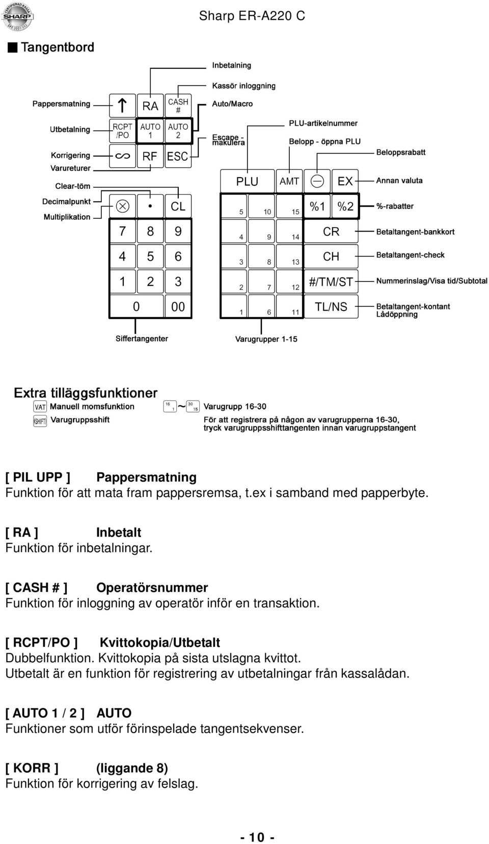 [ RCPT/PO ] Kvittokopia/Utbetalt Dubbelfunktion. Kvittokopia på sista utslagna kvittot.