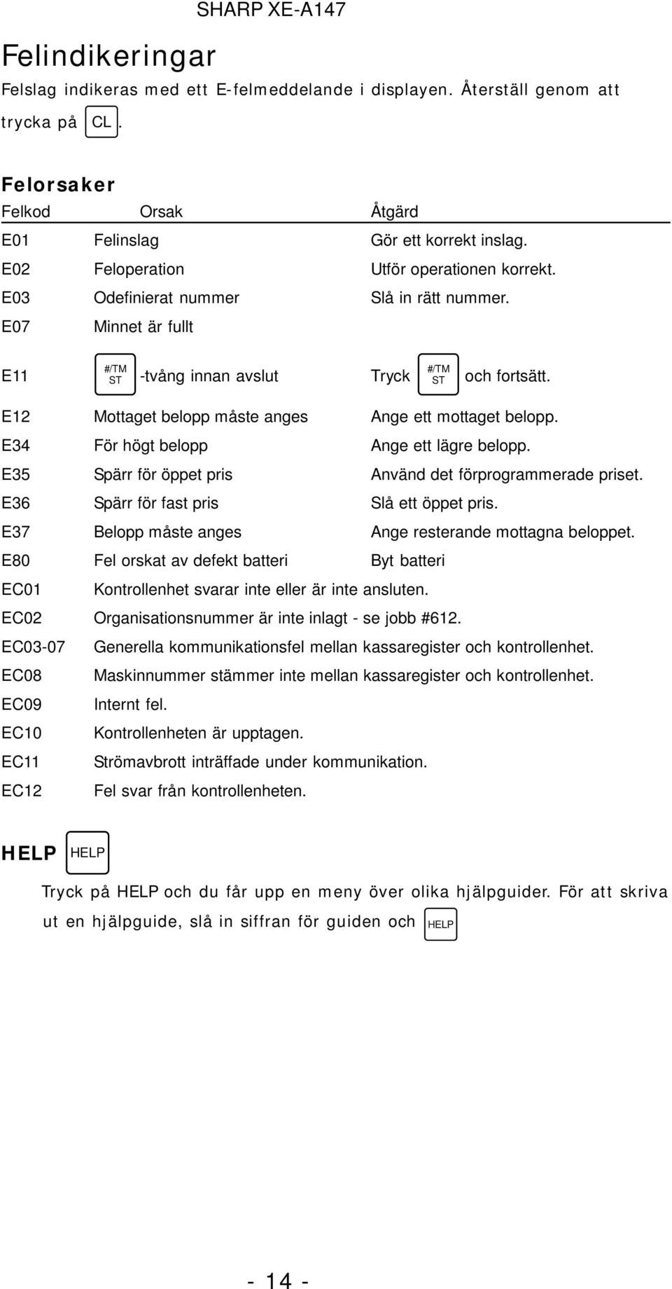 E12 Mottaget belopp måste anges Ange ett mottaget belopp. E34 För högt belopp Ange ett lägre belopp. E35 Spärr för öppet pris Använd det förprogrammerade priset.