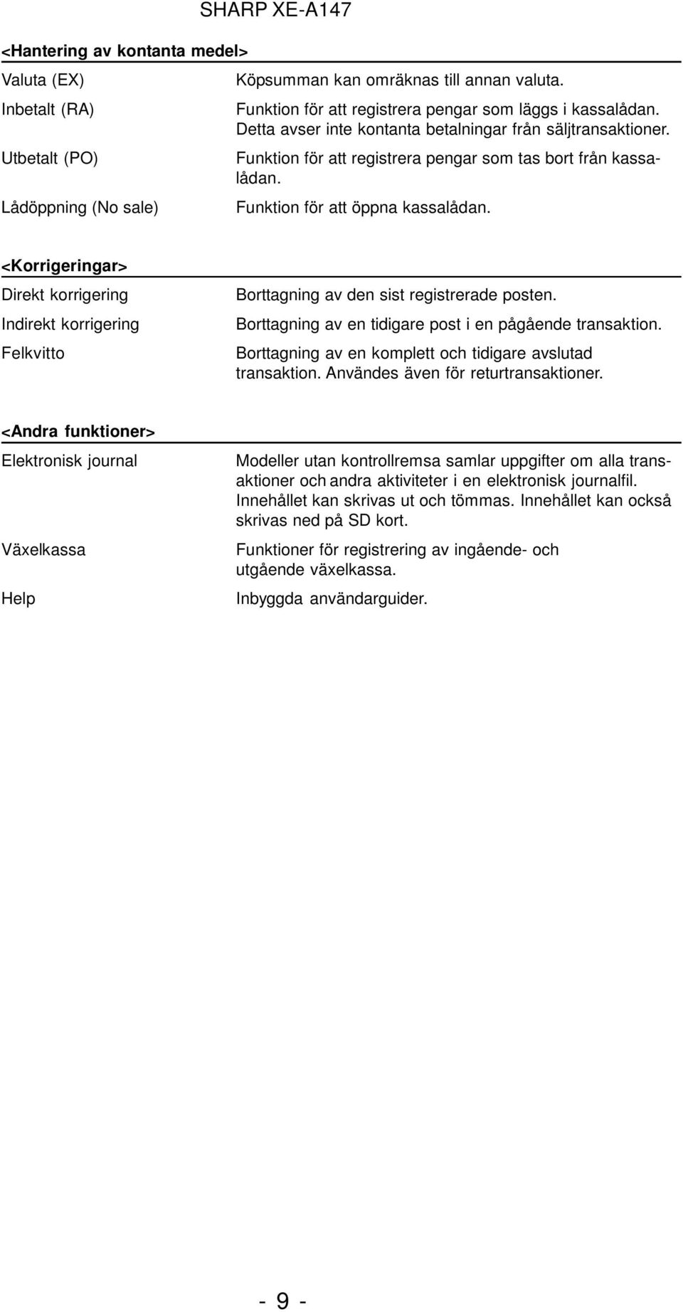 Funktion för att öppna kassalådan. <Korrigeringar> Direkt korrigering Indirekt korrigering Felkvitto Borttagning av den sist registrerade posten.